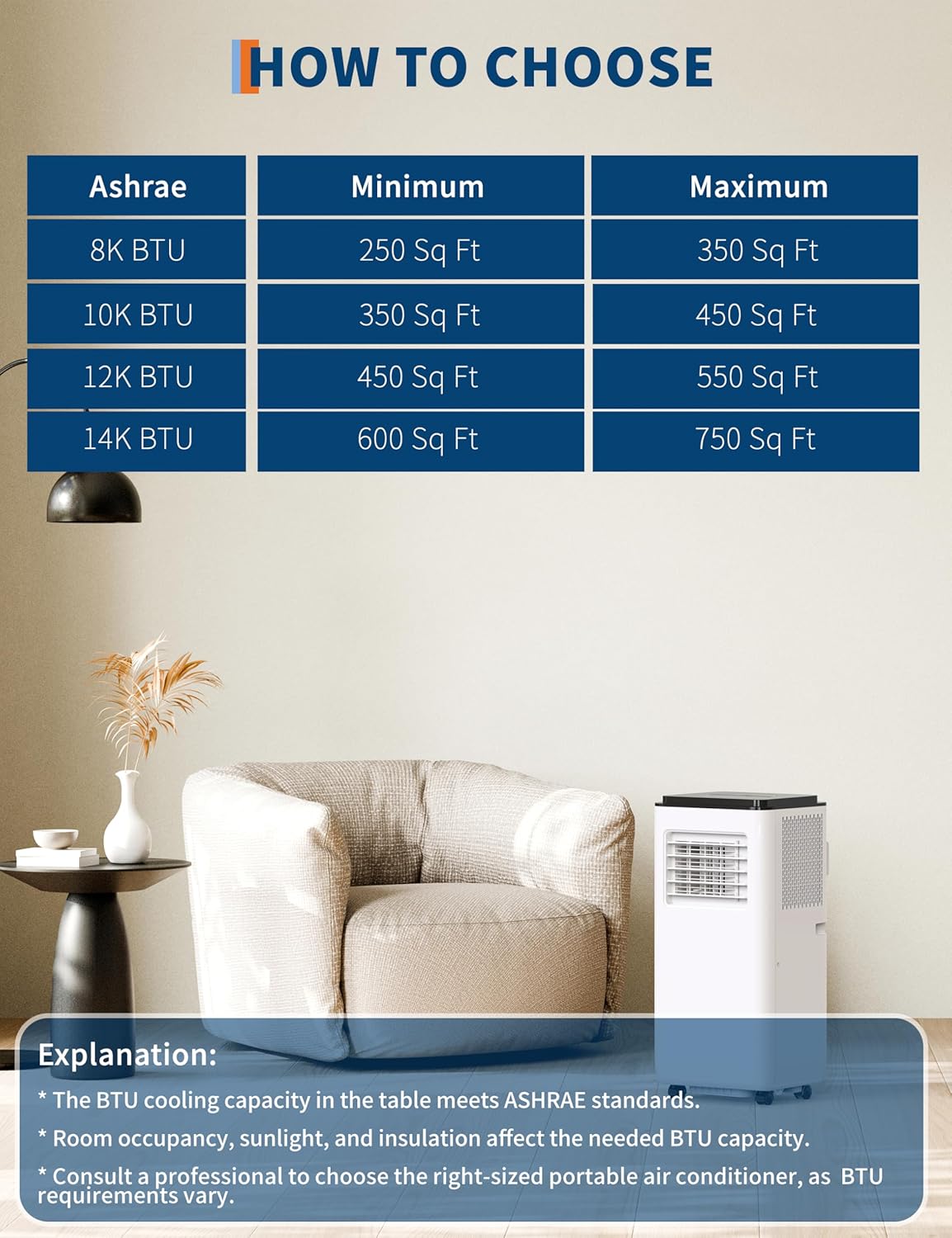 8,000 BTUs Portable Air Conditioner, Cools up to 350 Sq. Ft. with Remote Control, 3-in-1 Standing AC Unit, Cooling, Dehumidifying, Fan Mode, LED Display for Bedroom, Studio Apartment