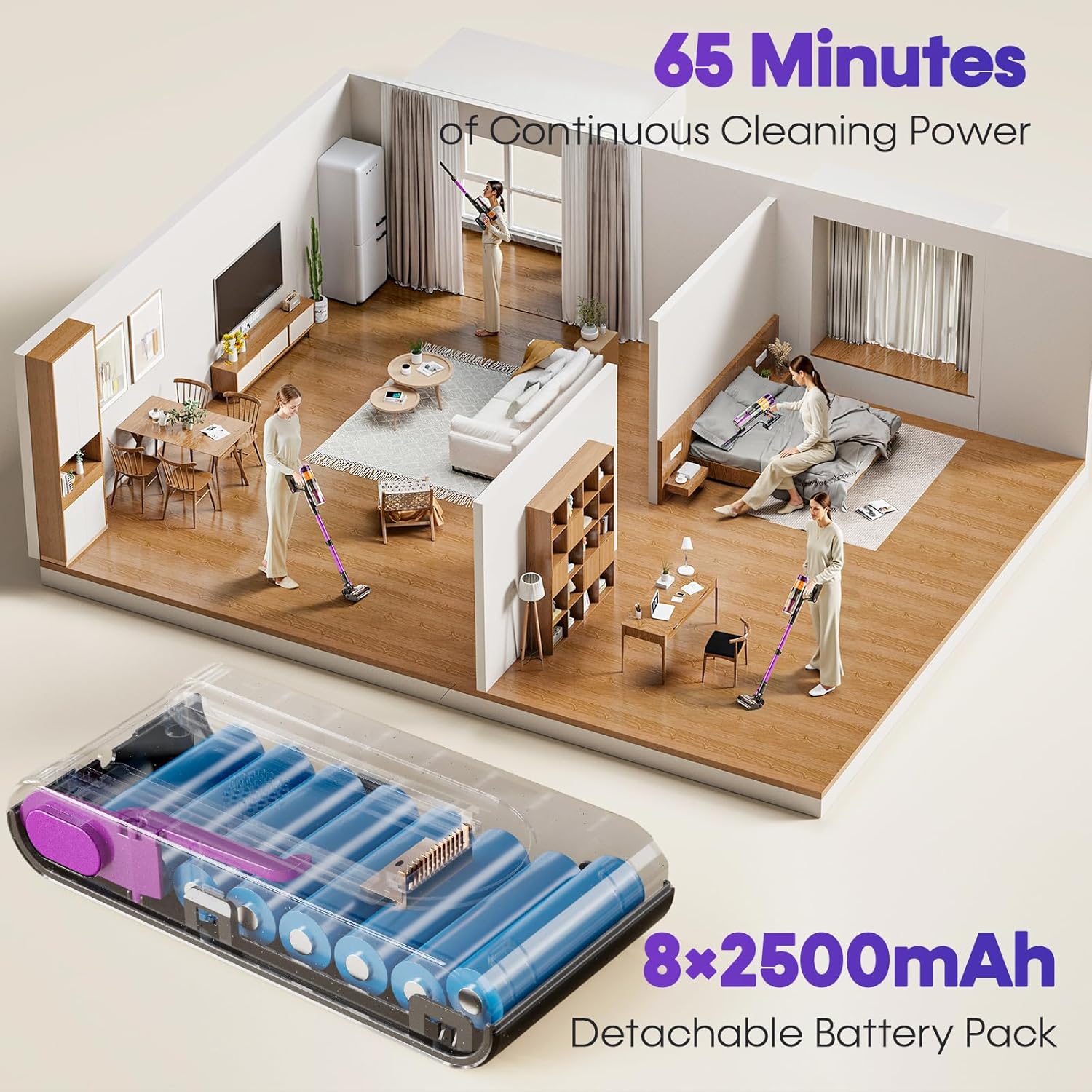 Cordless Vacuum Cleaner, 650W 48KPa Vacuum Cleaners for Home, Self-Standing Stick Vacuums with LED Display, Anti-Tangle, Lightweight, Stick Vacuum Rechargeable for Pet Hair Carpet Floor