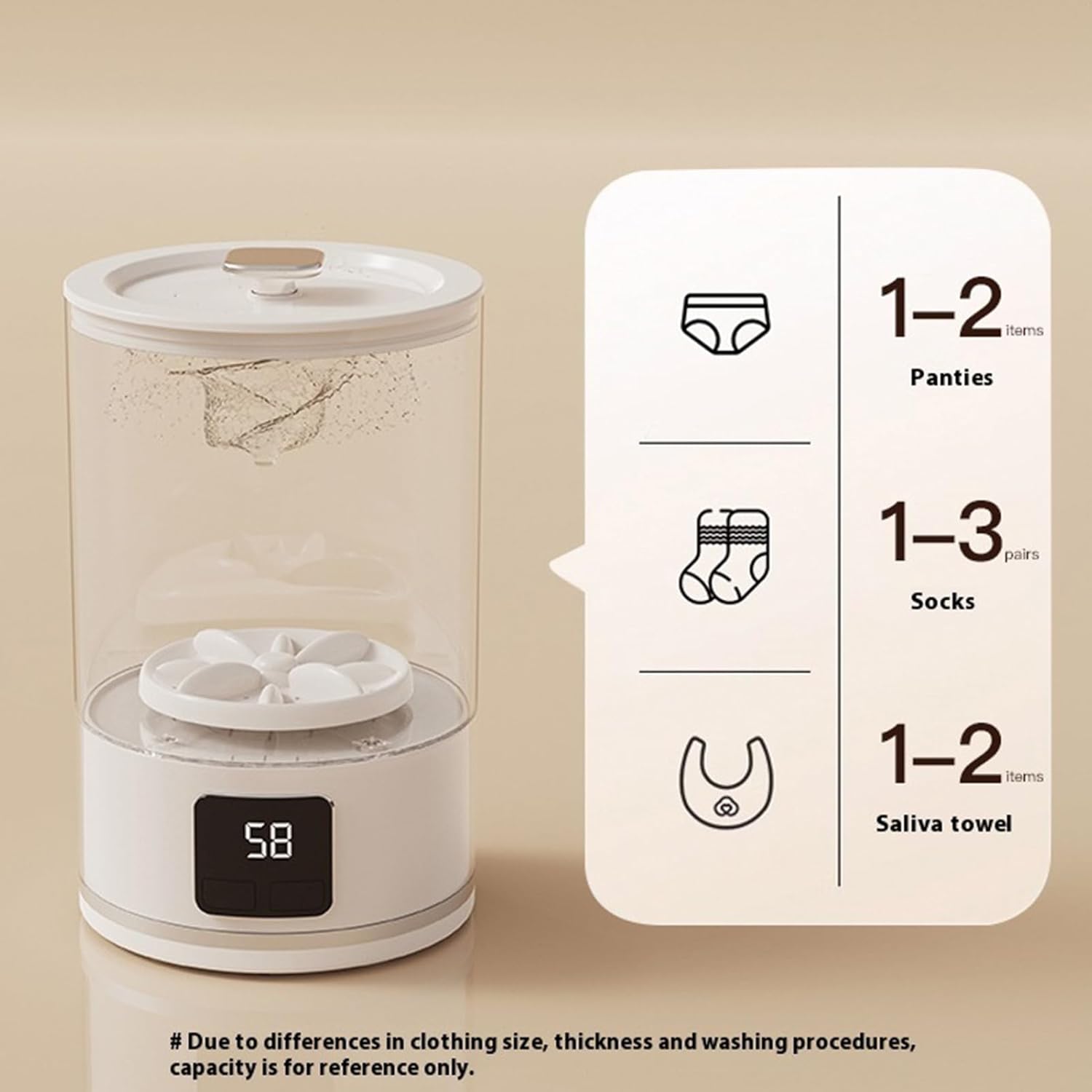 Mini Portable Washing Machine for Underwear – Rechargeable Travel Washer with LED Display, Compact Laundry Cup Washing Machine for Small Clothes, Home or Camping Use (White)