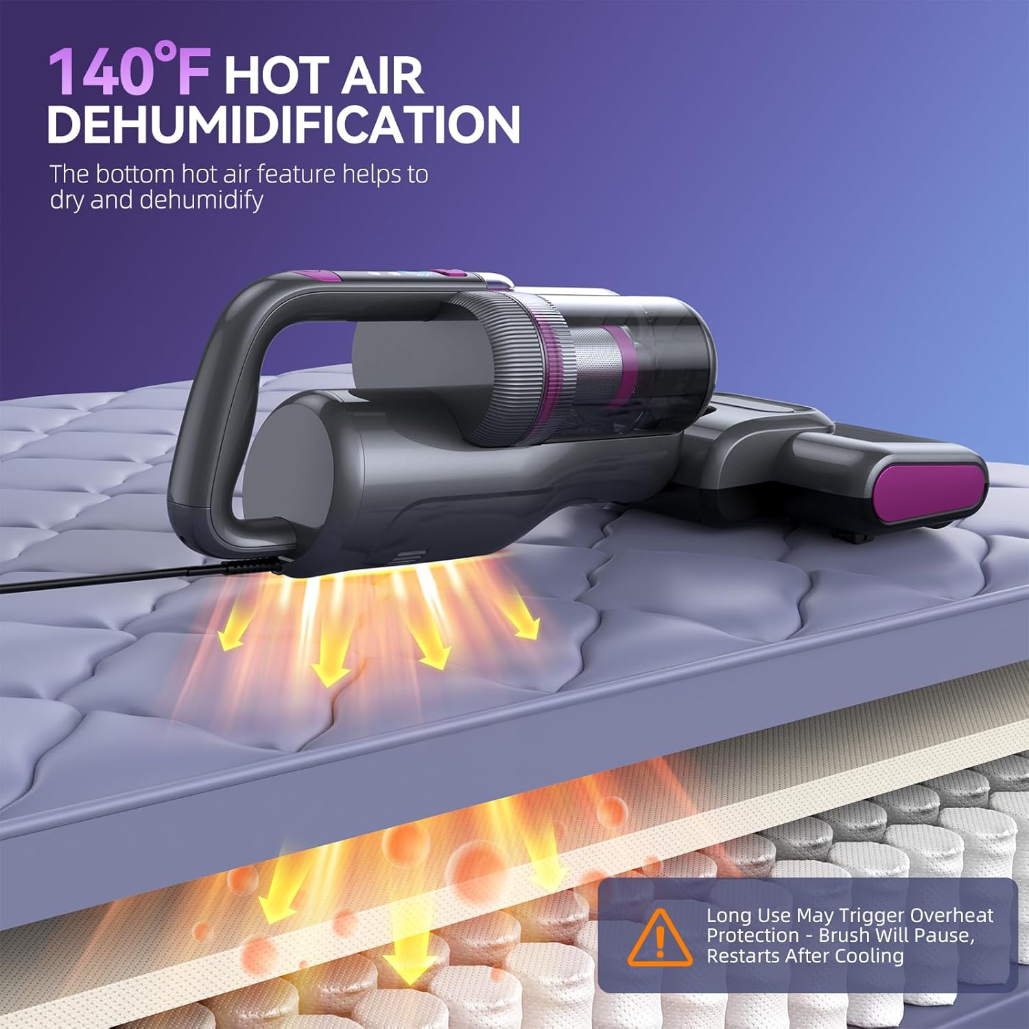 Mattress Vacuum Cleaner, 16Kpa Bed Vacuum with UV-C Sanitization, Thermal Air Drying, Ultrasonic Wave, and 30000 RPM/Min Brushroll Action, Expanded Suction Inlet, Corded (Dark Gray)