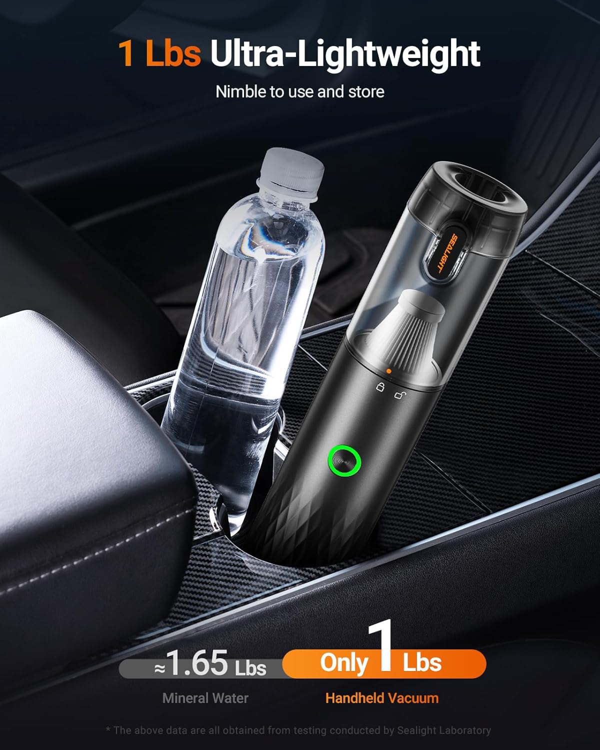 SEALIGHT Car Vacuum Portable Cordless, Handheld Cordless with High Power, Type-C Charging, 2 Suction Modes, Up to 40 Mins Runtime, Small Mini Vacuum for Car, Pet, Home