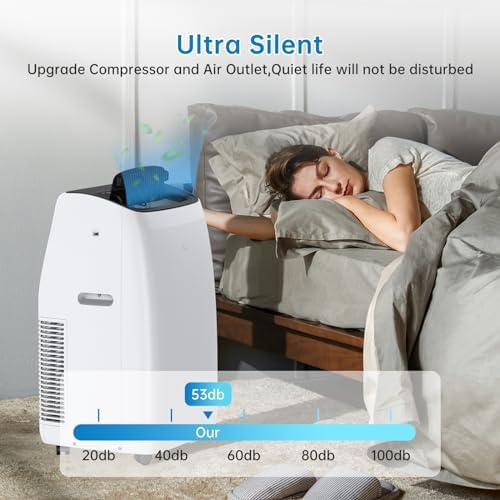 14000BTU Inverter Portable Air Conditioner - Cools & Heats Up to 750 Sq Ft, Dual Hose Efficiency, Functionality, Quiet 42dB Sleep Mode, and Easy Window Installation Kit