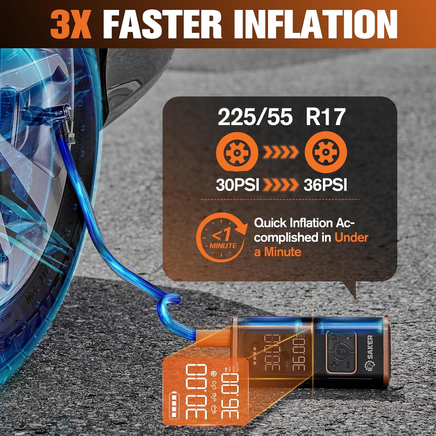 Saker Car Cleaning Combo Kit - 3-in-1 Cordless Handheld Vacuum (15000PA) + 150PSI Smart Tire Inflator with LED Light