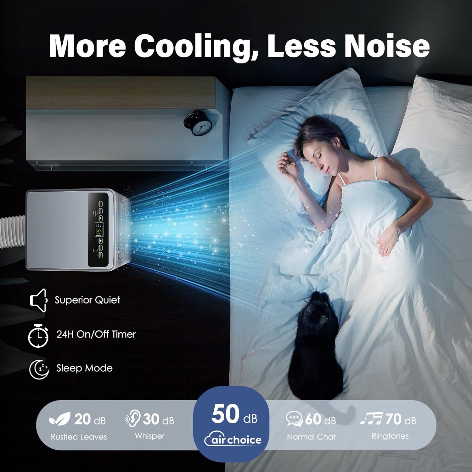 Air Choice Portable Air Conditioner, 12000 BTU Air Conditioner Portable for Room Up to 550 Sq.Ft, 3-in-1 with Dehumidifier and Fan Mode, 24H Timer, Remote Control, Quiet Portable AC Unit, Window Kit