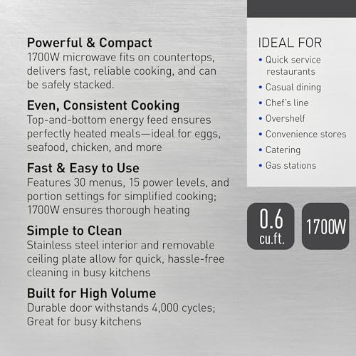 Panasonic PRO1 Commercial Microwave Oven, Heavy Duty, .6 cu ft 1700W, 5-Stage Cooking, LCD Display, Stainless Steel, Programmable, NSF & UL Approved - NE-17521