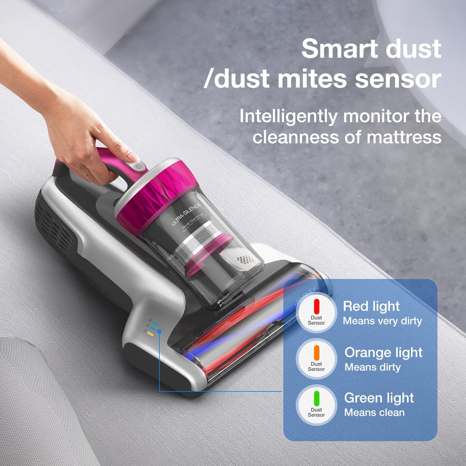 Jimmy WB73 Mattress Vacuum Cleaner, Pet Hair Vacuum, Bed Vacuum with UV & Ultrasonic, Strong Suction, Dust Recognition and Anti-allergen (WB73, Corded)