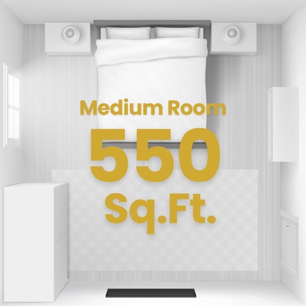 Memorex 12,000 BTU Window Air Conditioner, Cools Up to 550 Sq. Ft., Quiet Operation, Cool/Fan/Dry Modes, Digital Display, Remote Control, Easy Install & 2-Year Warranty