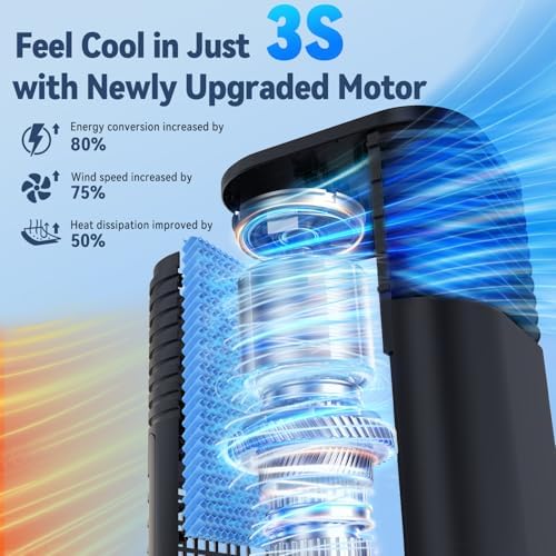 FANCOLE Windowless Portable Air Conditioners with 4Modes & 3Speeds, 15H Timer for Smart Auto-off, 2Gal Tank for 20H Cooling, Evaporative Air Cooler 17 FT Remote, 120° Swing Swamp Cooler No Hose Needed