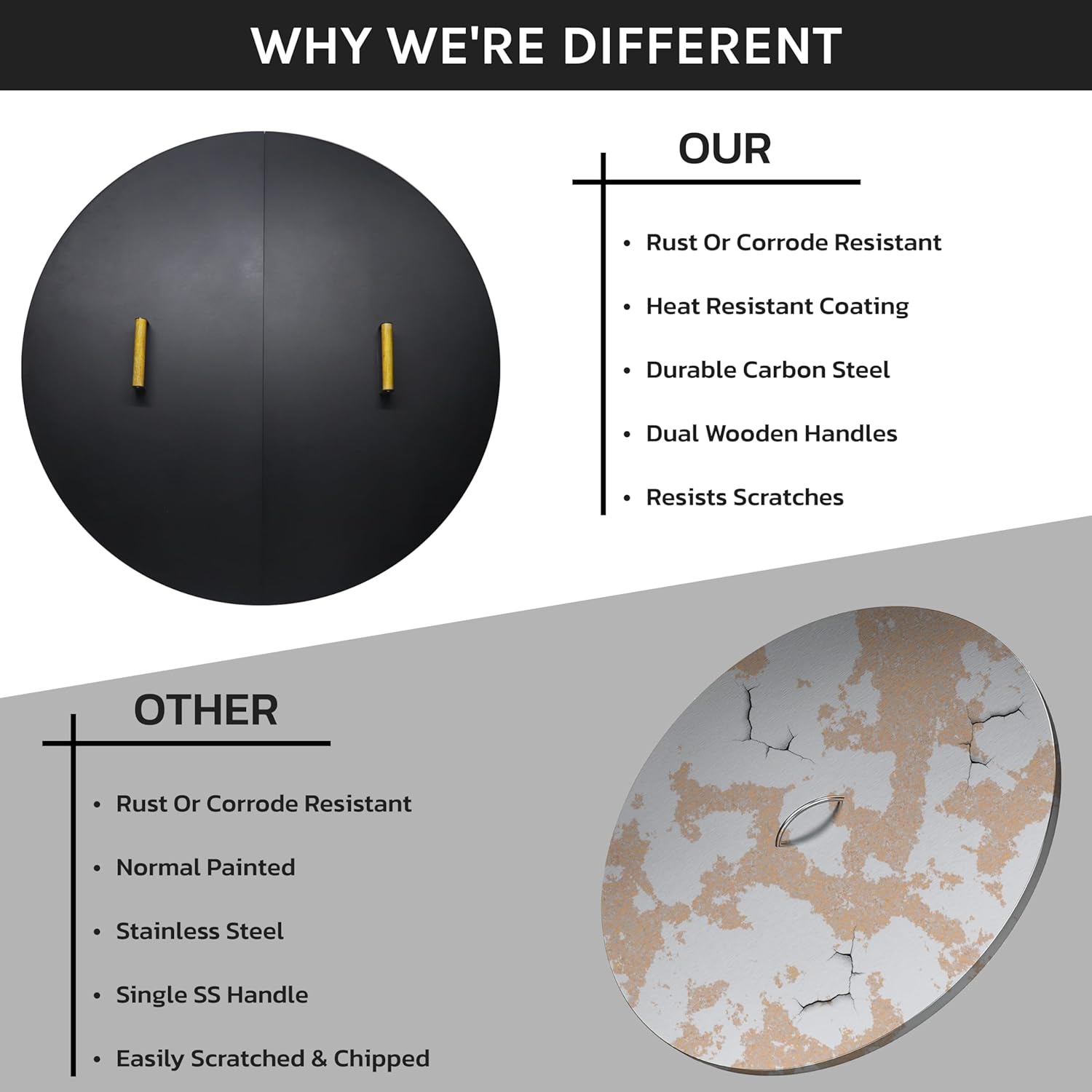 42” Fire Pit Cover Lid Round - Fit for 40” Round Fire Pit Lid for Outdoor Fireplace Cover Lid Steel fire pit metal cover W/ 2 Wooden Handles & Heat Resistant Snuffer Lid for Patio Fire Pit Ring