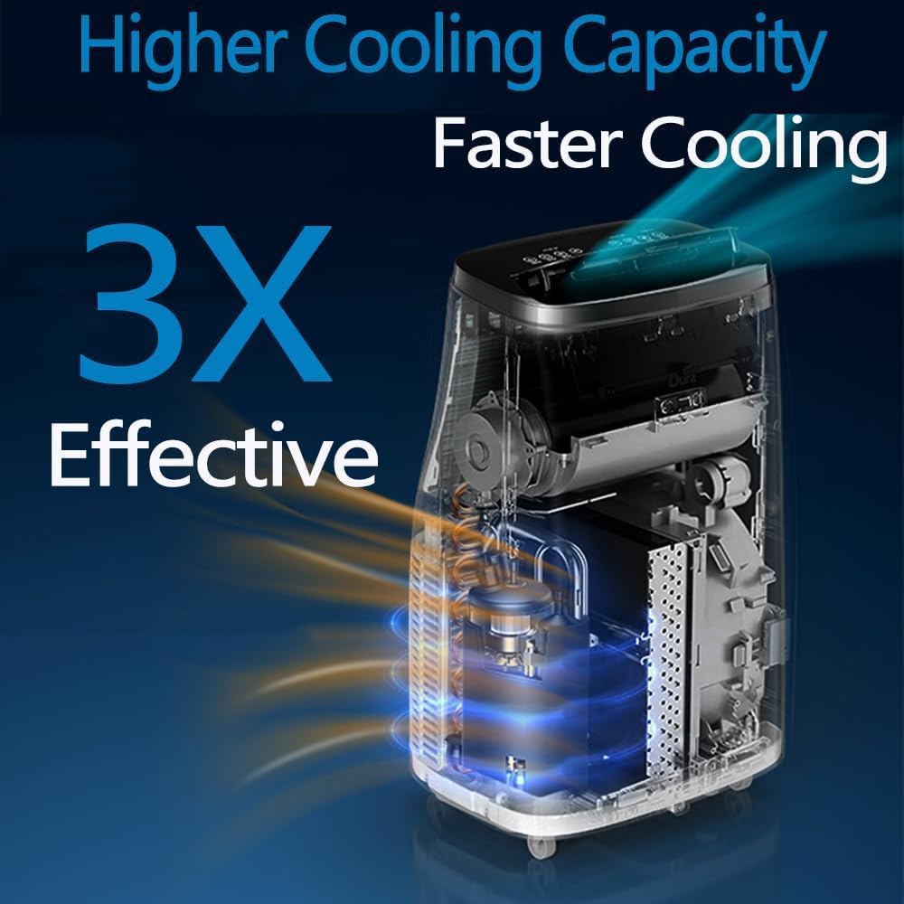 Portable Air Conditioner, 14000 BTU Air Conditioner with Remote Control,Dry & Fan Modes, Sleep Mode, 3 Fan Speeds, Timer Function,Room Cooling Up to 700 sq ft