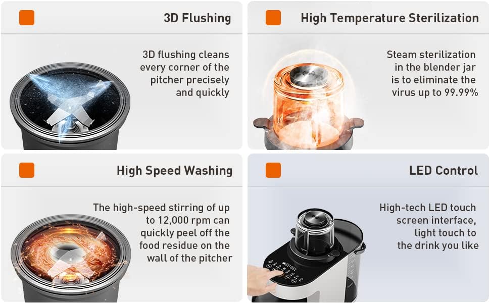 JOYOUNG 1200ml Food Blender, White, 8 Functions, Quick Vegan Milk in 3 Minutes