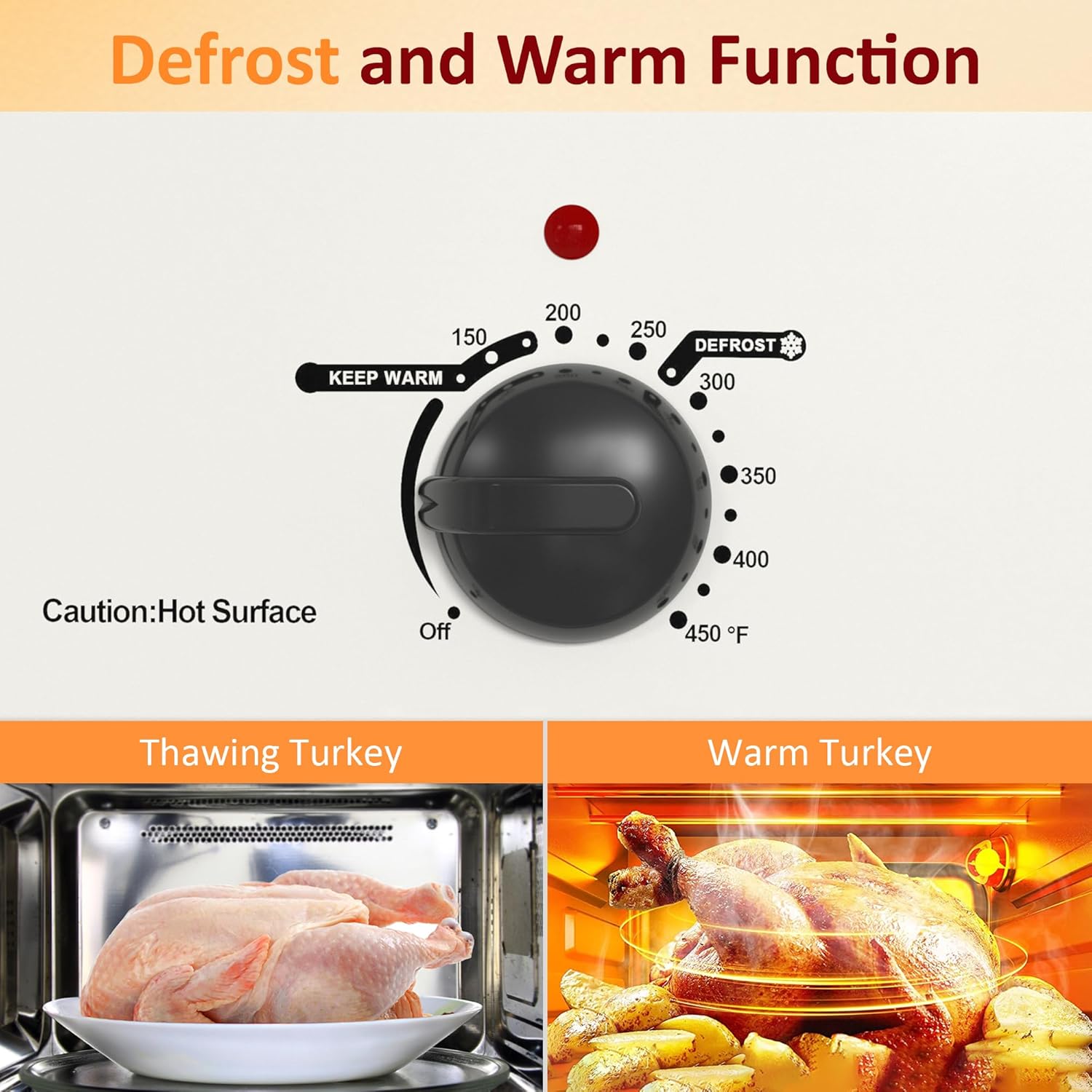Sunvivi 24 Quart Electric Roaster Oven with Visible Self-Basting Lid, Turkey Roaster Oven with Removable Pan and Rack, Perfect for Large Meals and Holiday Feasts, White