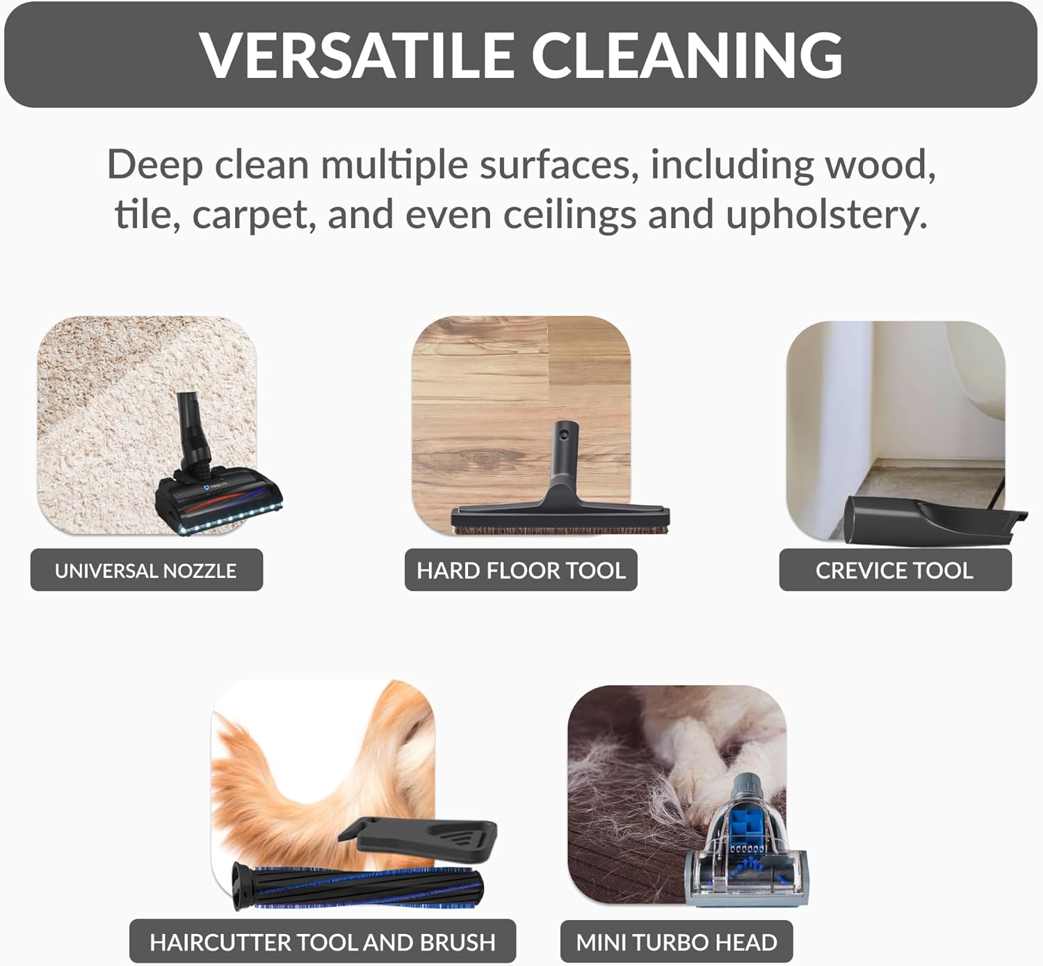 Prolux Phantom Canister PET Vacuum Cleaner, Wessel Werk EBK250 Power Nozzle, Quick Clean, Lightweight, HEPA Filter, Adjustable Suction, Cleans All Surfaces