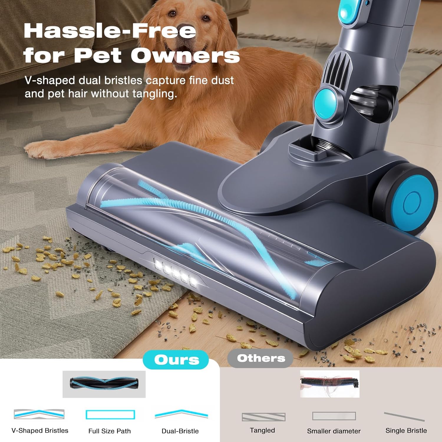 HAUSMEISTER VoltVac Go Cordless Vacuum Cleaner for Home Pet Hair, 30000PA for Carpets Hard Floors, 50Min Portable Handheld Rechargeable Vacuum, 2 HEPA Filters, Lightweight