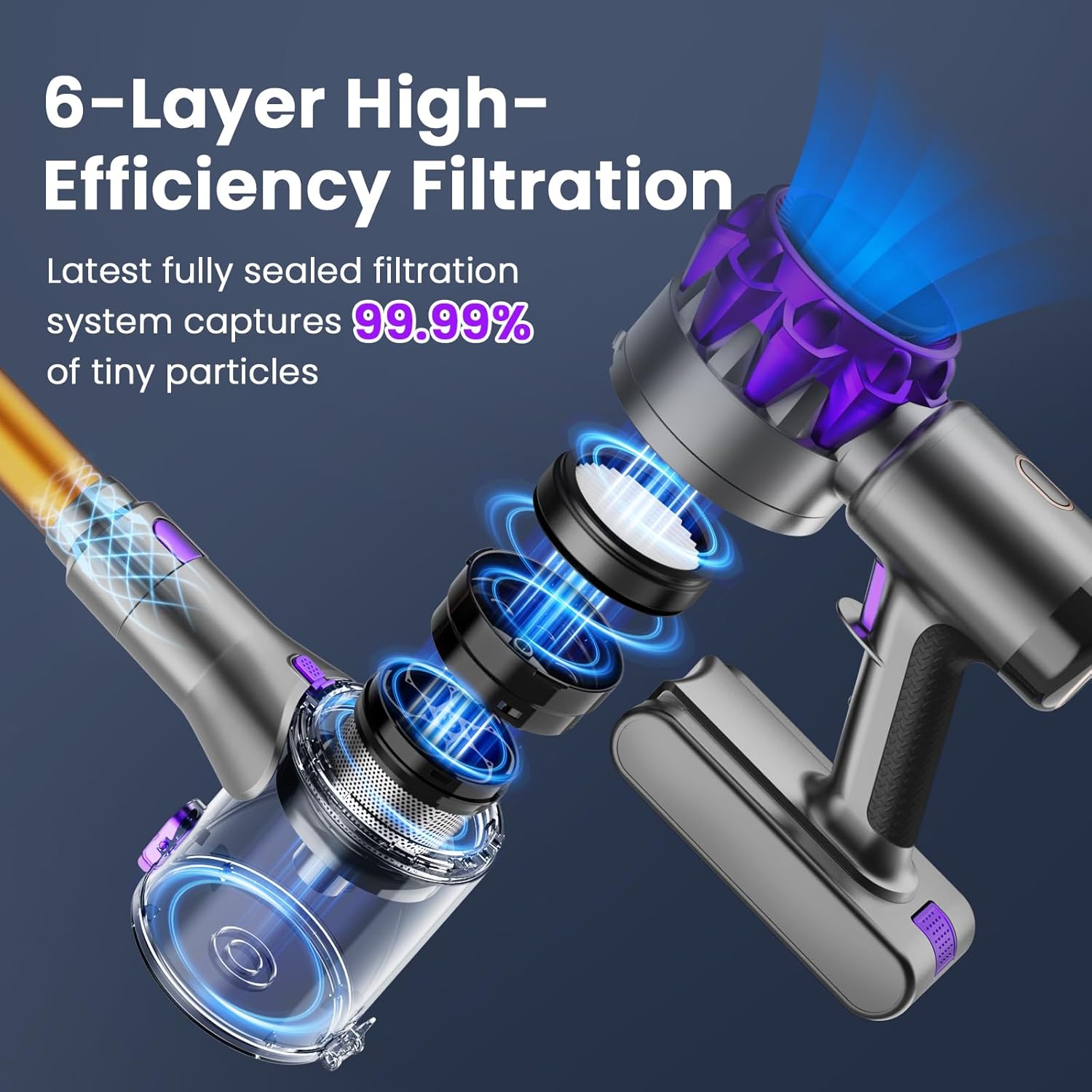 S3P Cordless Vacuum Cleaner, 45kPa Powerful Suction Vacuum Cleaners for Home, 55-Min Runtime Rechargeable Stick Vacuum, Self-Standing, for Pet Hair Carpet Hard Floor, LED Display
