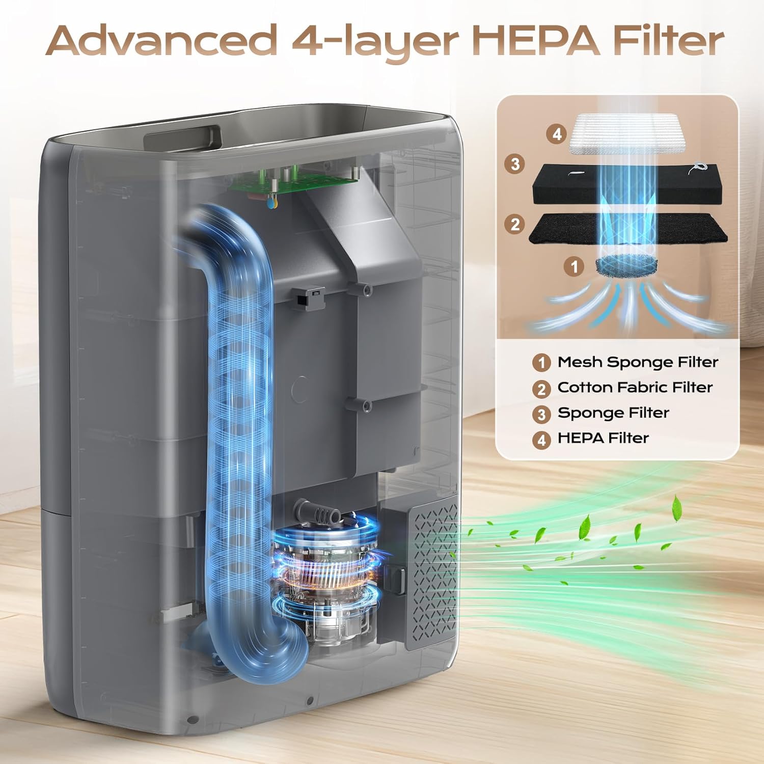 Touchless Vacuum Automatic Dustpan with Extra Filter, Hair Vacuum for Salons Pet Hair Food Dirt Home Kitchen, 6L Large Capacity Electric Dustpan Canister Vacuum Cleaner, 18000Pa Strong Suction