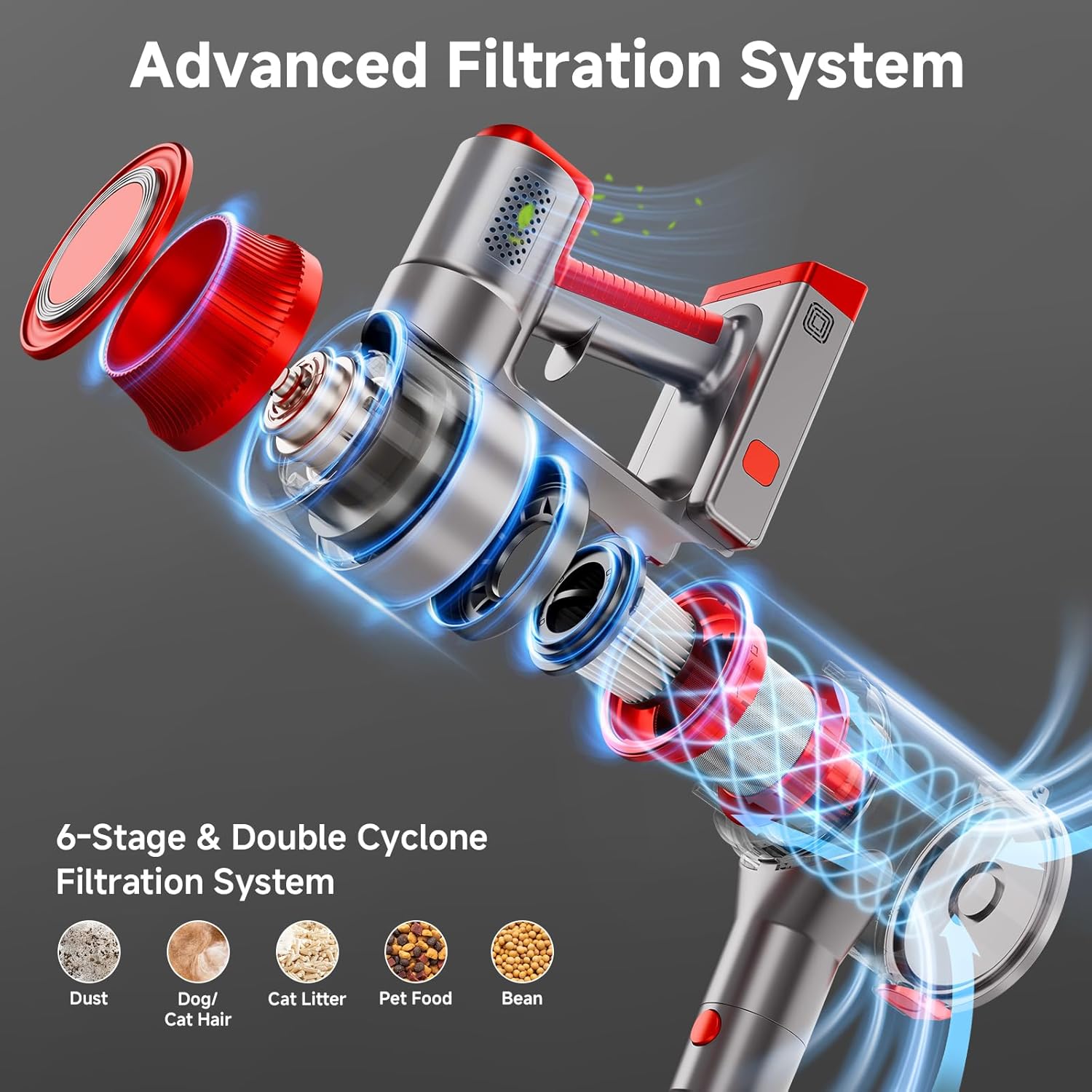 Cordless Vacuum Cleaner, 35Kpa Vacuum Cleaner for Home, 45Mins Stick Vacuum with LED Display, Anti-Tangle & Wall Mount Charging, 6 in 1 Lightweight Vacuum for Hard Floors, Carpet, Pet Hair (red)