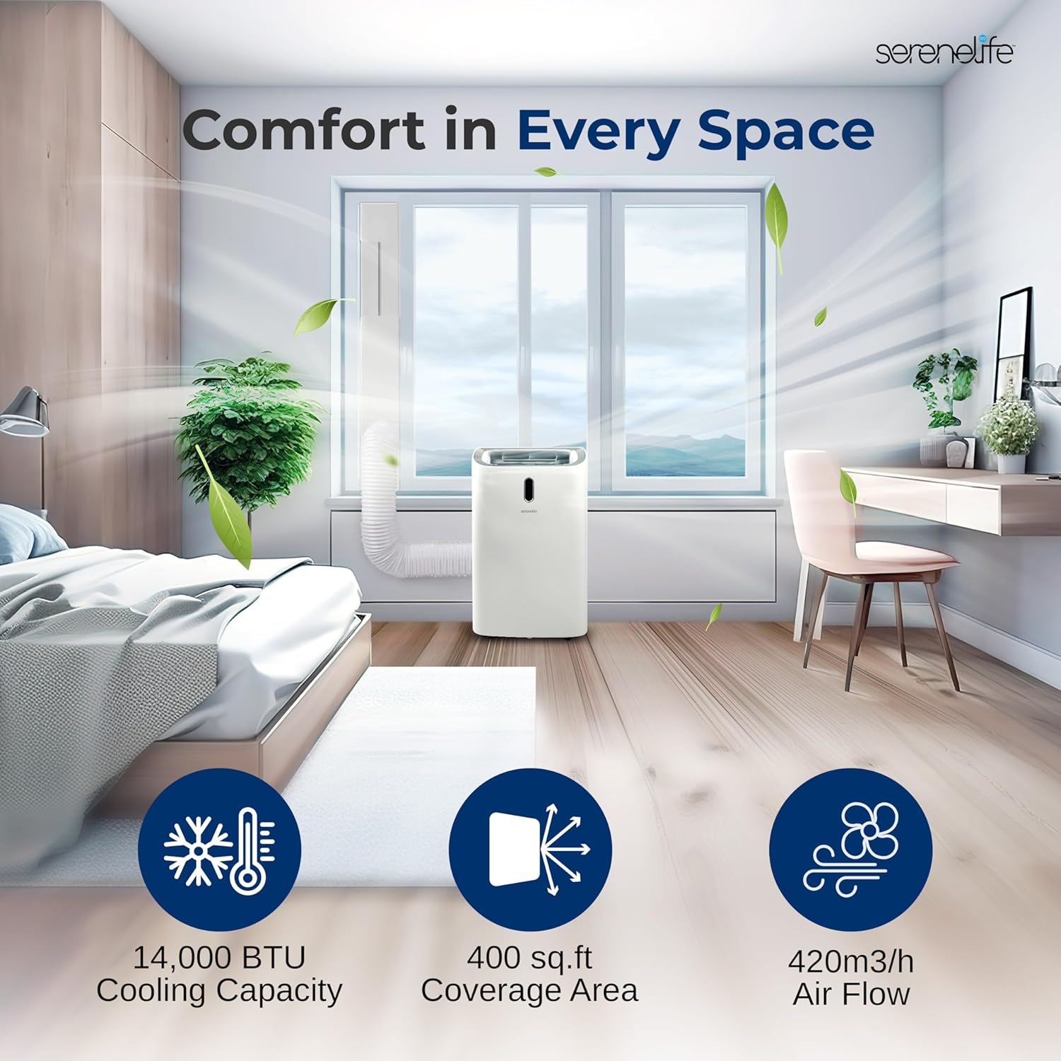 SereneLife Portable Air Conditioner, 14000 BTU (ASHRAE) Compact Home A/C Cooling Unit with Built-in Dehumidifier and Fan Modes, Energy Efficient 400 Sq. Ft. Coverage, Includes Window Mount Kit (White)