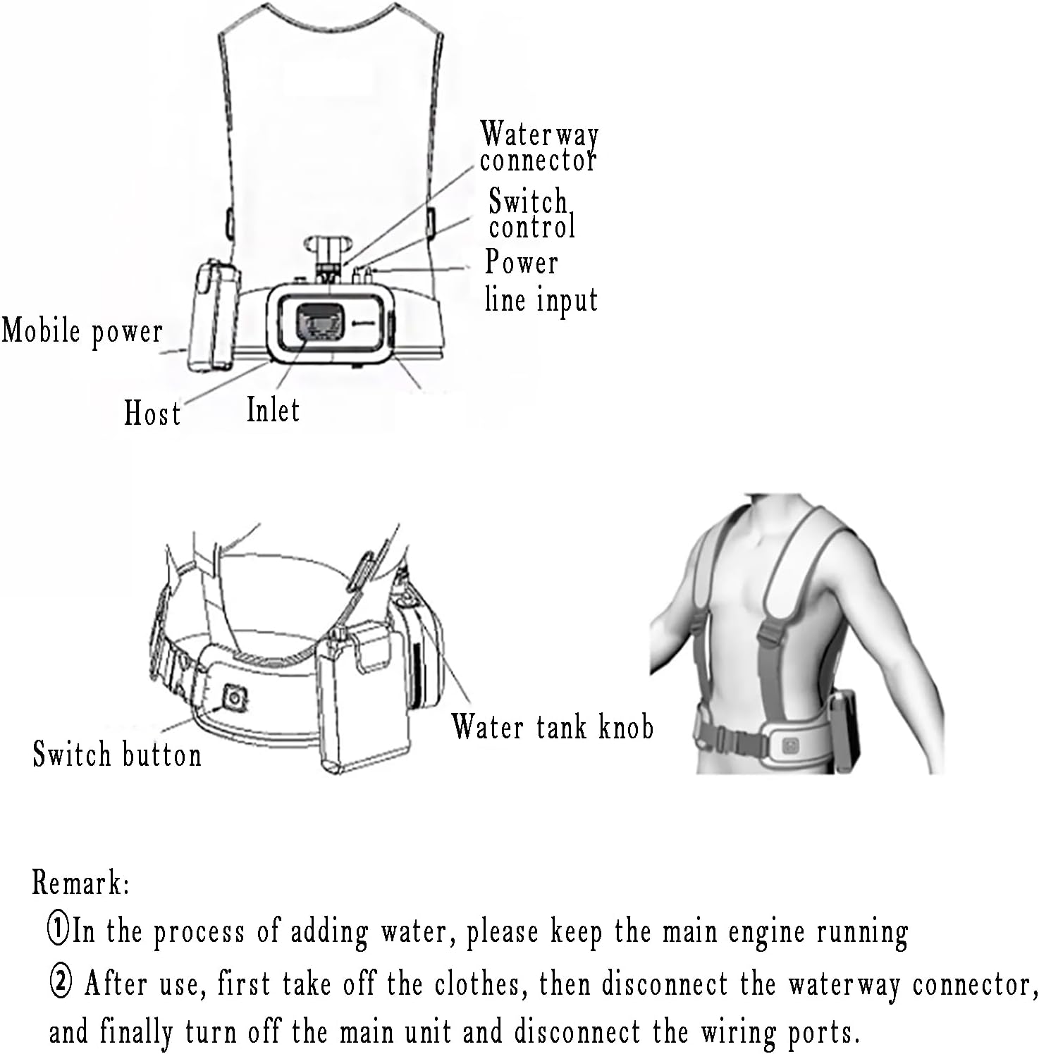 Air Conditioner Clothes, USB Battery Powered Wearable Ac Vest, 2 Levels of Ice Feeling Adjustable, Rapid Drop 12°C, Water Cooling, Skin-Friendly and Breathable