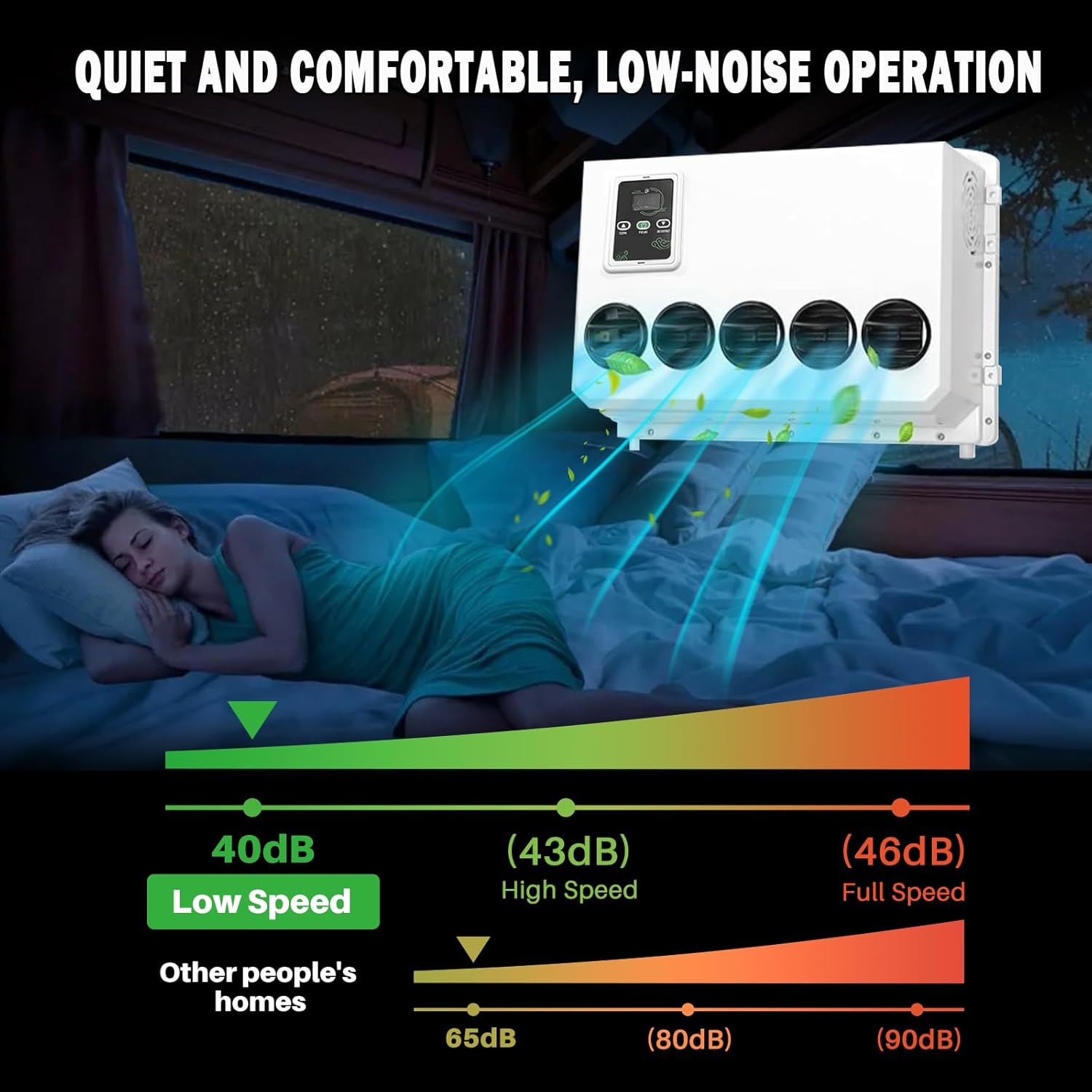 12V Air Conditioner 11,000 BTU, 12 Volt DC Air Conditioner for Truck Parking Split Electric AC Unit, Quiet A/C Inverter Cooling Cost-effective for Semi-Truck, Trailer, Camper, Crane Loader Excavator
