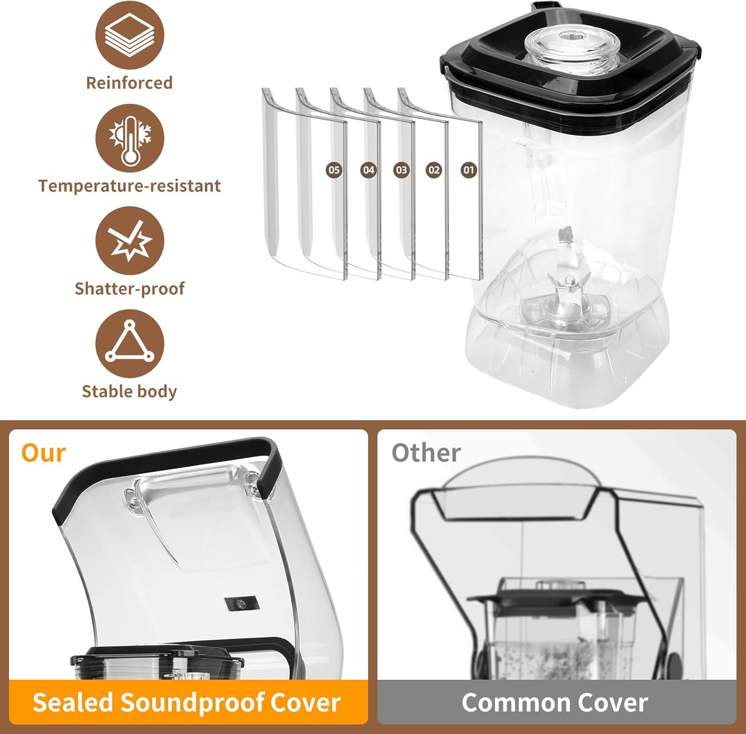 Commercial Blender with Soundproof Shield, 70 Oz Quiet Professional Blenders, Heavy Duty Blender with Strong and Quiet Professional-Grade Power, Self-Cleaning, Quiet Sound Enclosure, 2200W