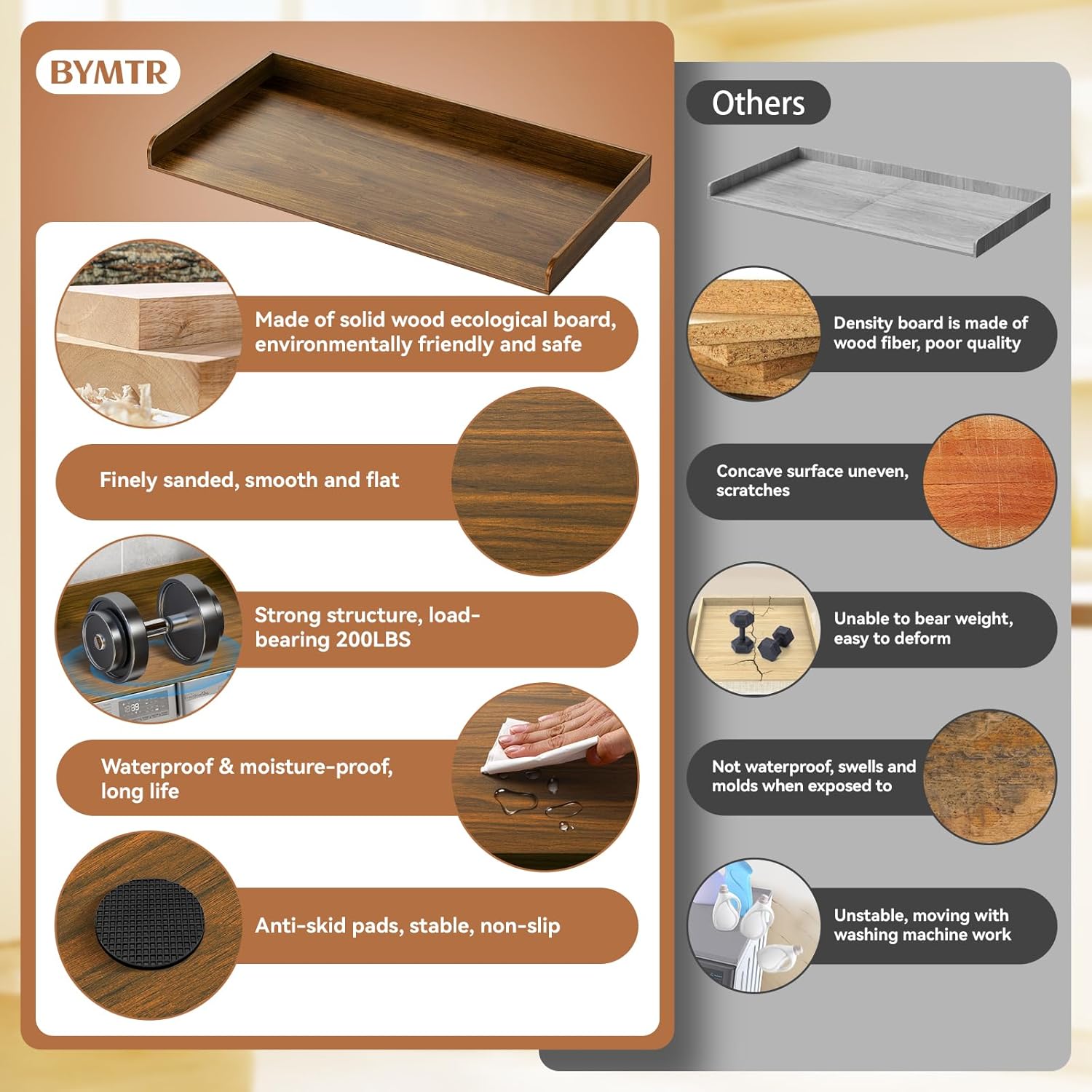 Washer Dryer Countertop, 27.5