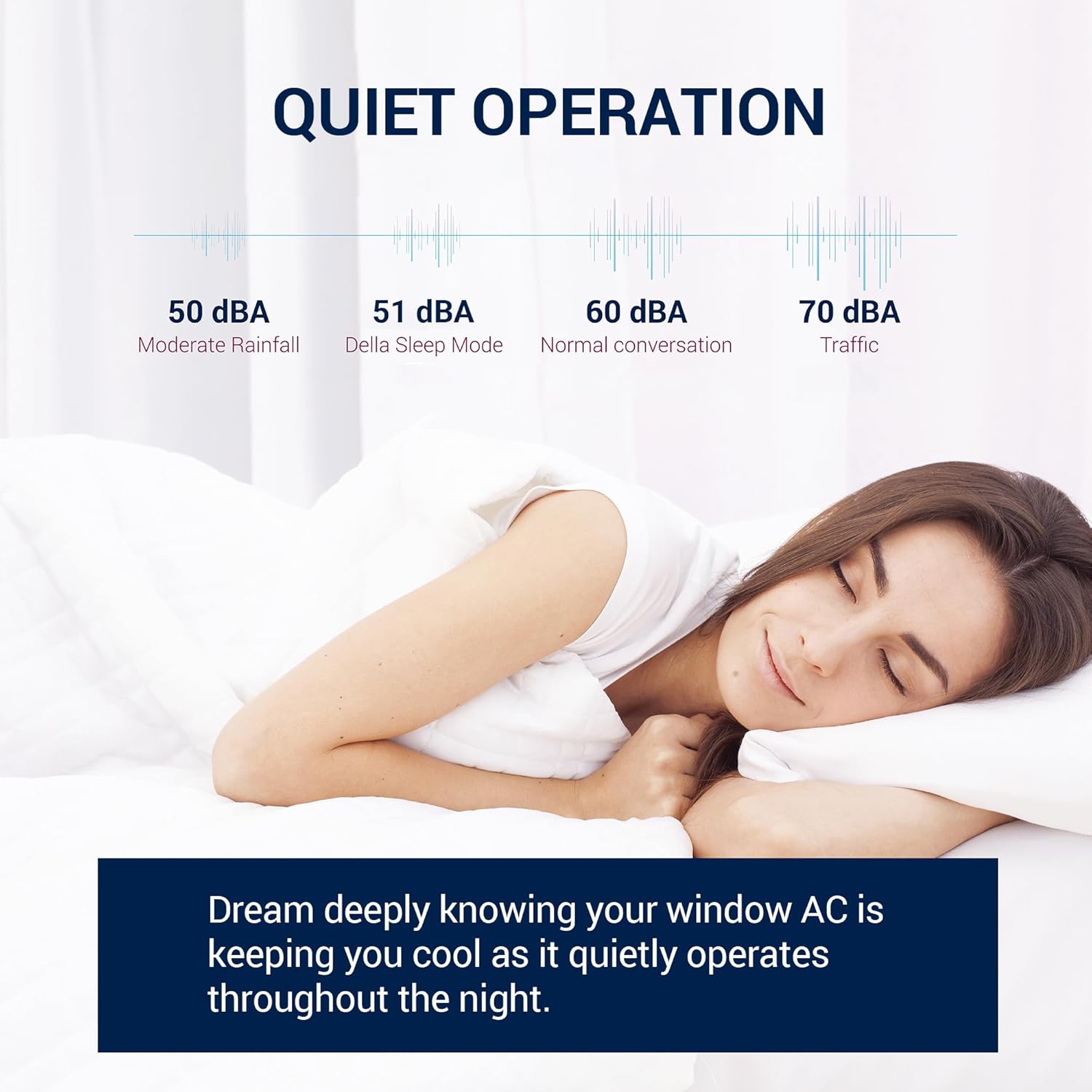 MightyAirX 5000 BTU Smart Window Air Conditioner, Cools Up to 150 Sq. Ft, Small Room AC Unit, Dehumidifier, Fan Cools, Easy Install