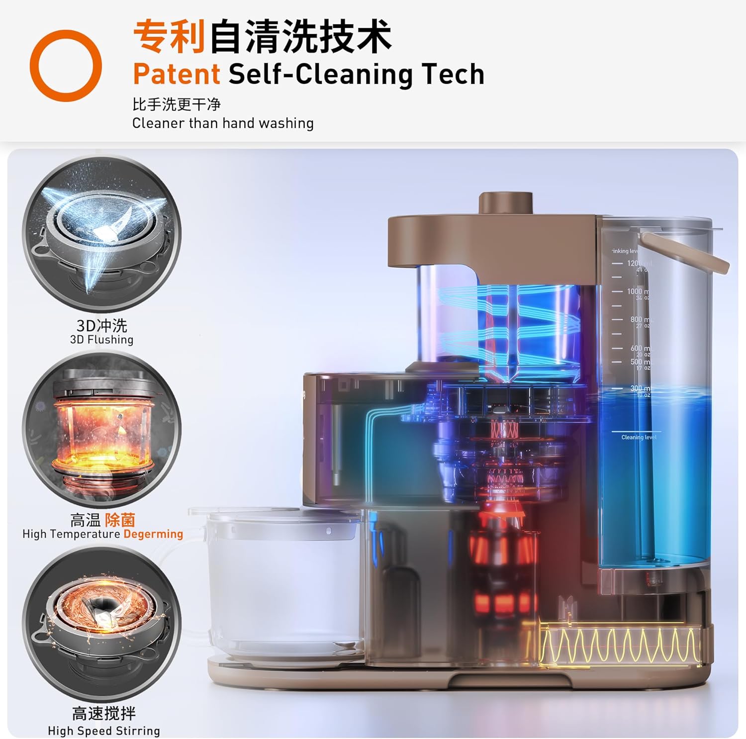 Joyoung Y1 Intelligent Soymilk Machine Fully Automatic Food Blender Multifunction Self-Cleaning Soybean Milk Maker Y1-US03 (Brown)