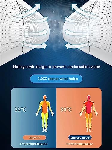 Retractable Central Air Conditioning Wind Shield, Suitable for Most Air Conditioners, Anti Direct Blowing