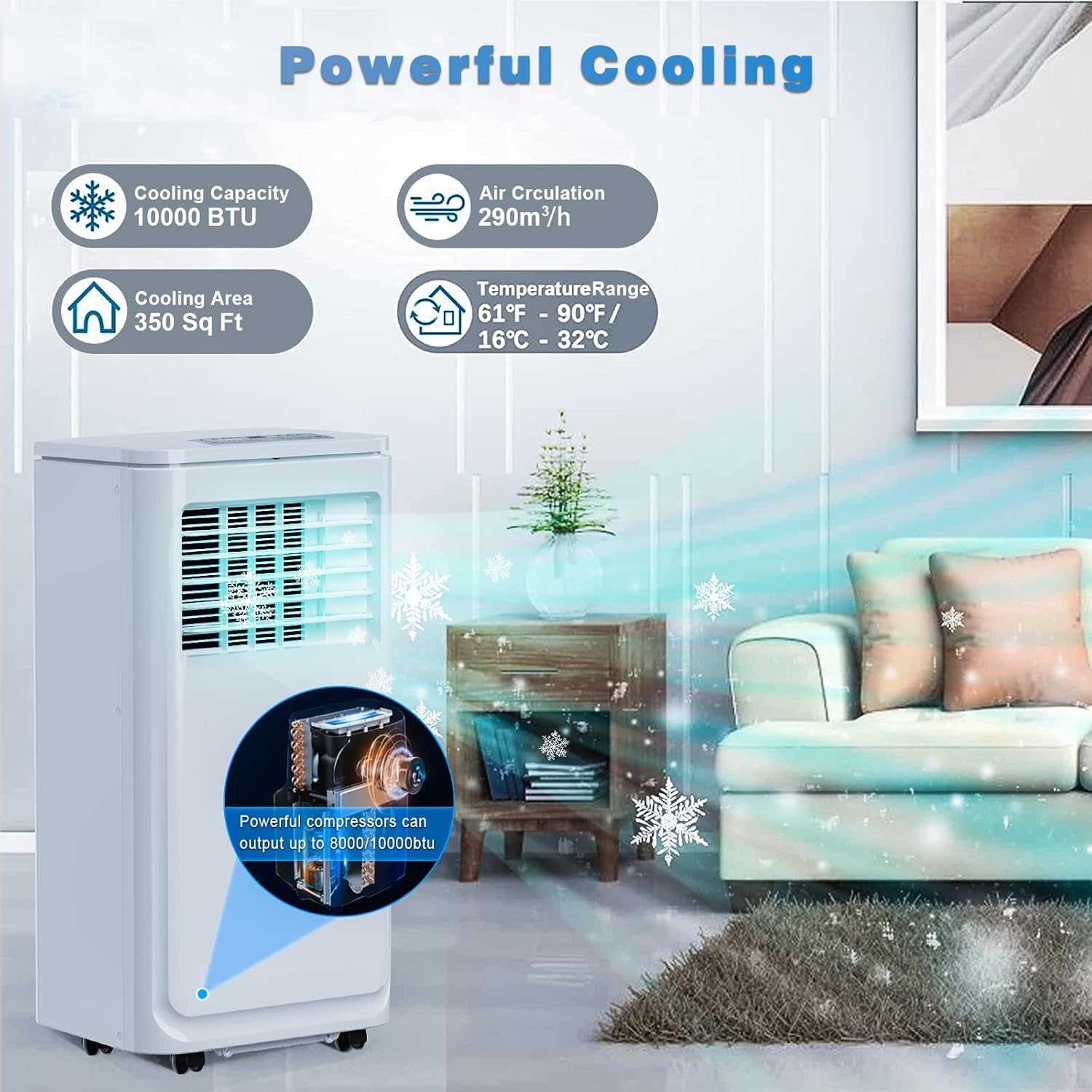 OFIKA 8000 BTU Portable Indoor Air Conditioner,Portable AC Unit for Room Up to 350 Sq.Ft,3-in-1 Room Air Conditioner with Remote Control,Digital Display,Window Mount Kit,24H Timer White (8000BTU)
