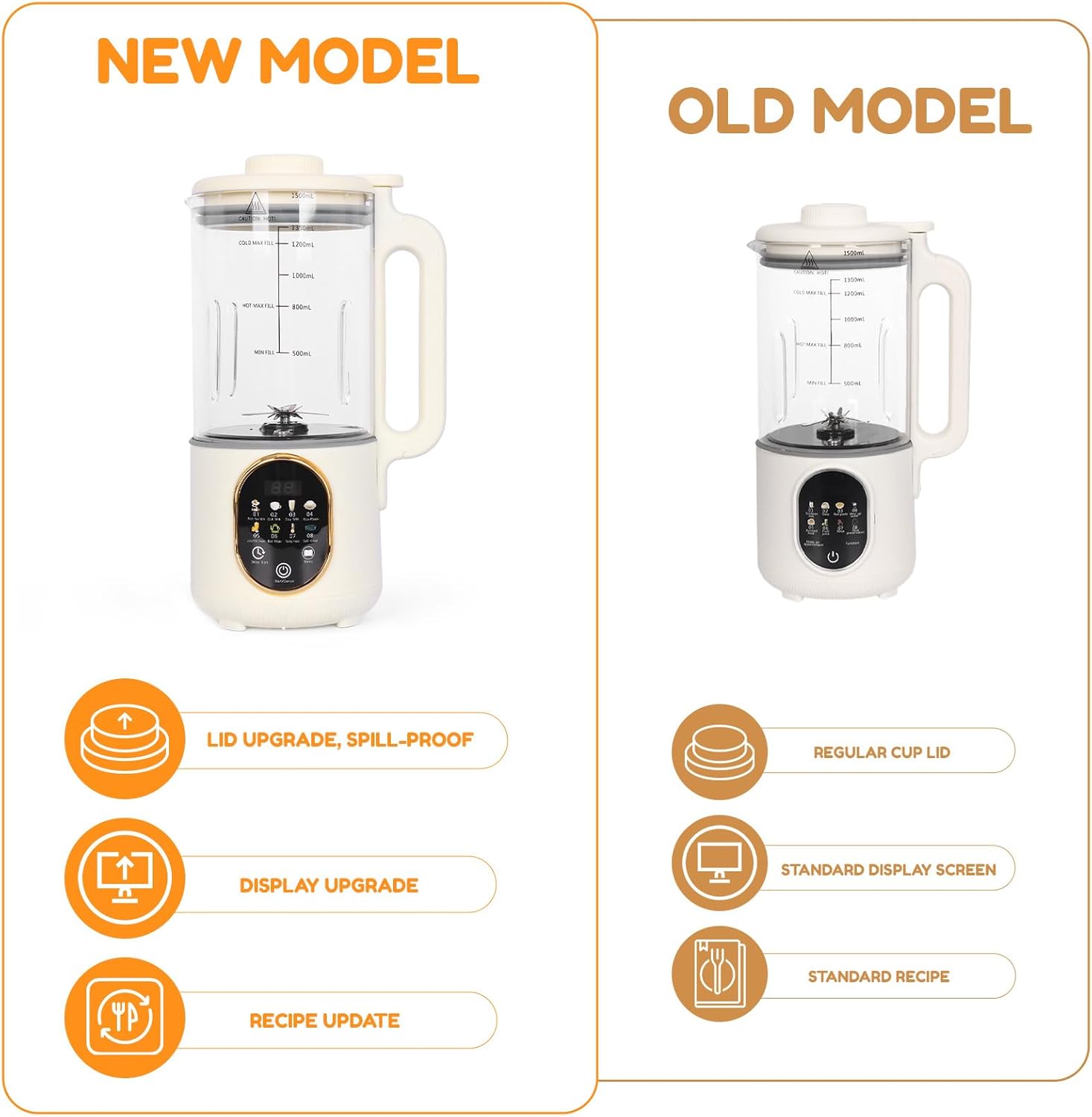 50oz Nut Milk Maker Machine, Soy Milk Maker, 800W |12 Hours Timer |Auto-Clean, 10 in 1 Homemade Automatic Plant-Based Milk, Soy, Almond, Oat Milk, Tomato Juice & More