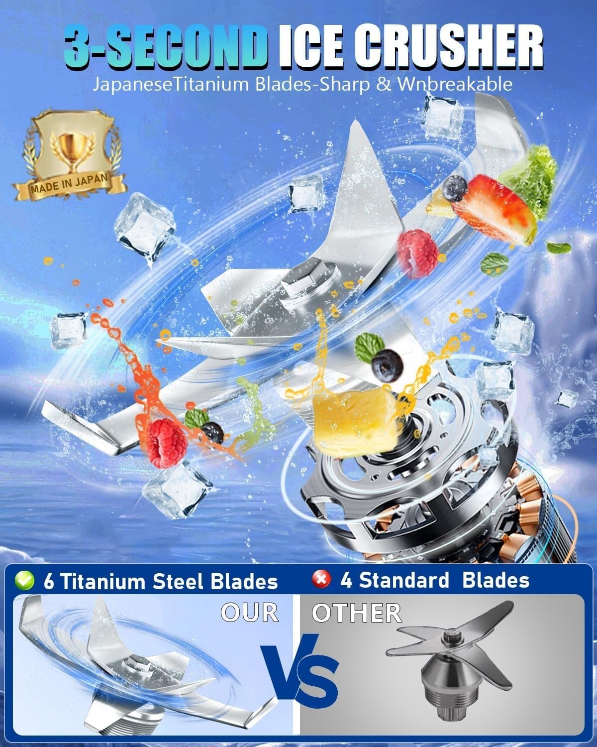 Cold Press Juicer, Commercial Quiet Blender, Soundproof Ice Crushing Blender, 3-Second Quick Ice Crushing with Silent Cover for Puree, Milkshake, Juice, Drink and Ice.(Red)