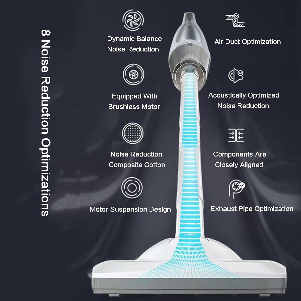 Aoun Lightweight Quiet Vacuum Cleaner Rechargeable Cordless, 12KPa Powerful Suction Stick Cordless Upright Cleaners with HEPA Filter, Household for Pet Hair Hardwood, Carpet