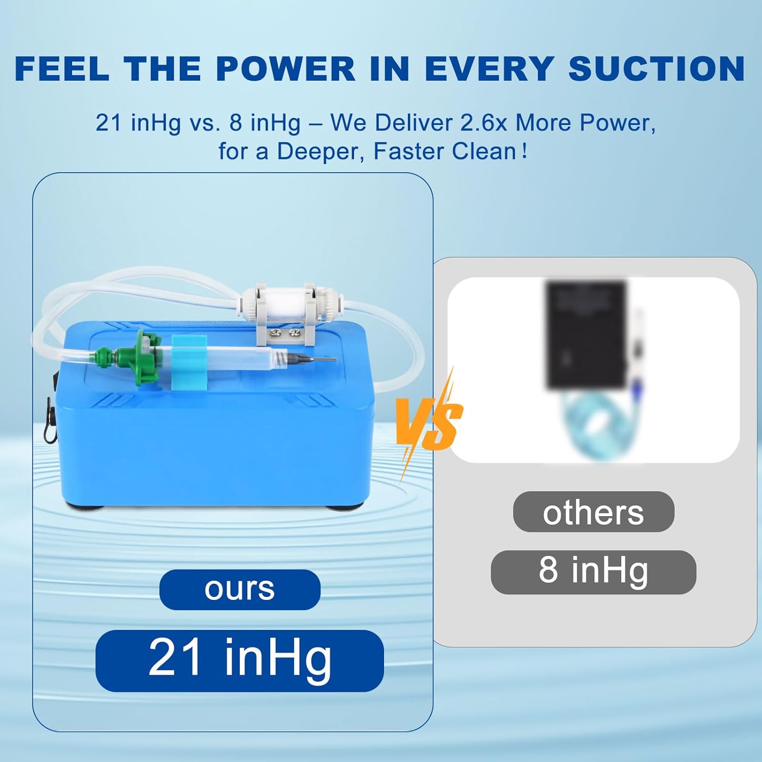 HVCK-01 Hea/ring Ai/d Vacuum Cleaner, 70 Kpa Strong Suction Removes Ea/rwax, Upgraded Non-Clogging Tube Filter