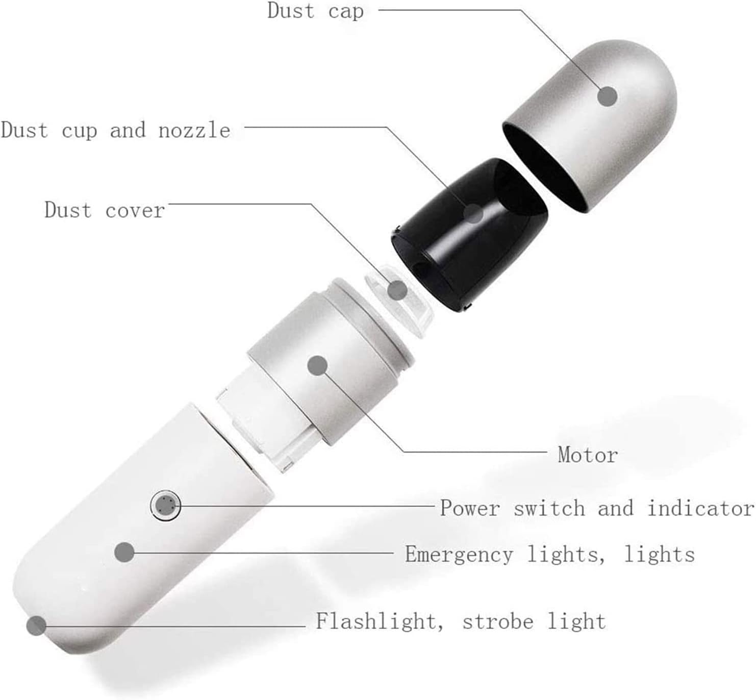 Handheld Vacuum, Handheld Vacuum Cordless Powerful Suction Lightweight Mini Vacuum Wet Dry Quick Charge Car Vacuum Cleaner for Pet Hair, Home Office and Car Cleaning