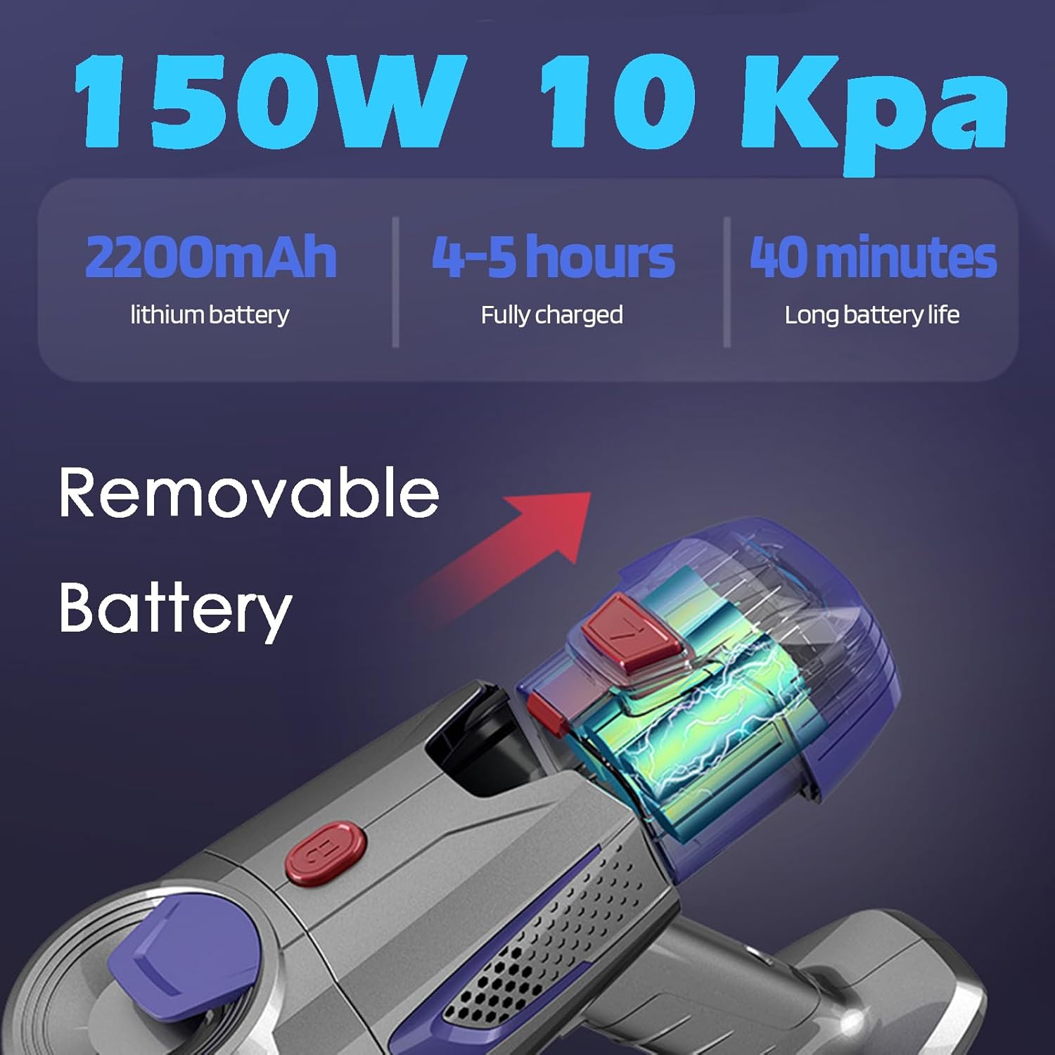 150W Cordless Vacuum Cleaner, 10 Kpa Anti-Tangle Powerful Stick Vacuum with 2200mAh Batter, Folding Rechargeable Vacuum Cleaner for Home Pet Hair Carpet Hard Floor