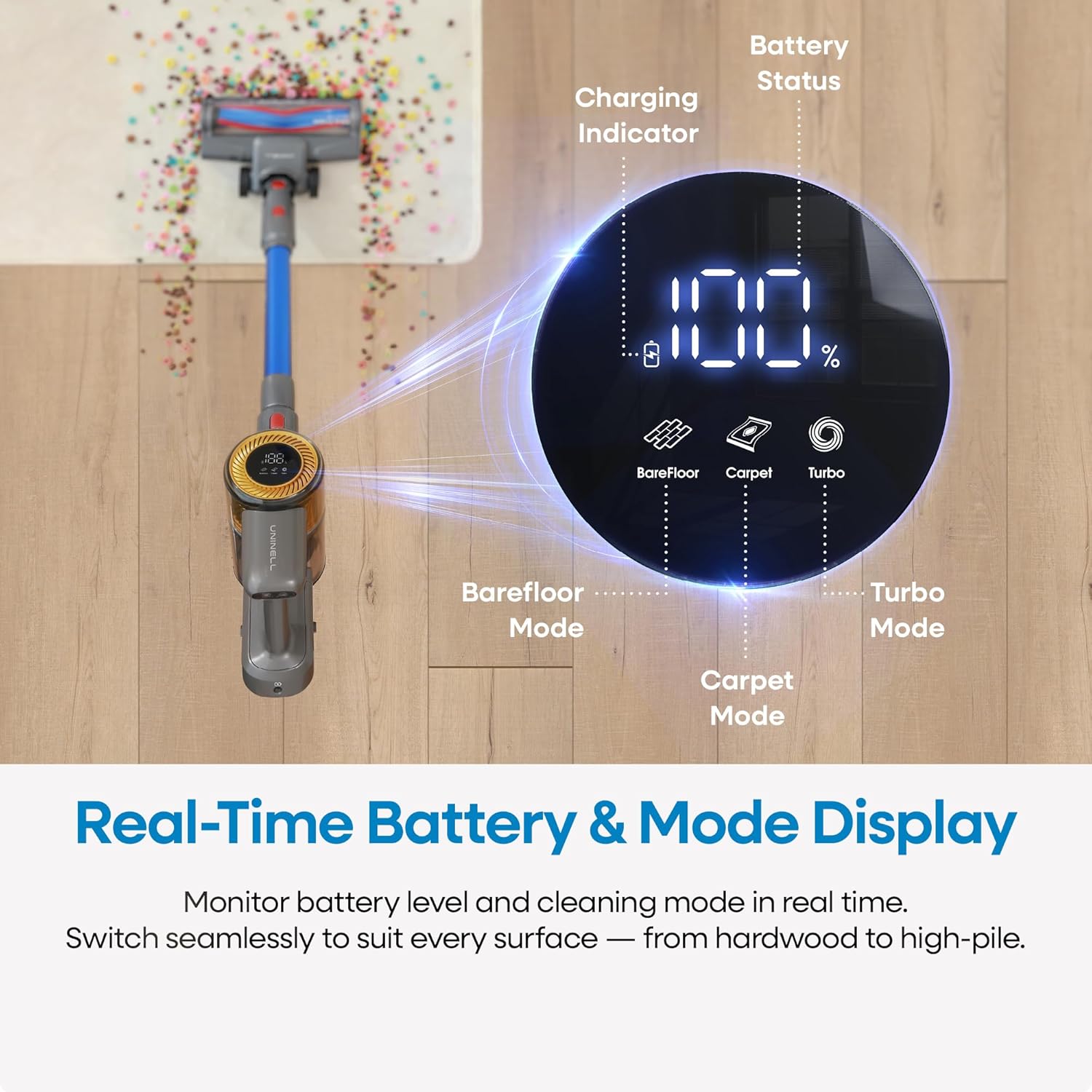 UNINELL HOME UV1 Cordless Vacuum Cleaner Bundle with Replacement Battery and Power Adapter