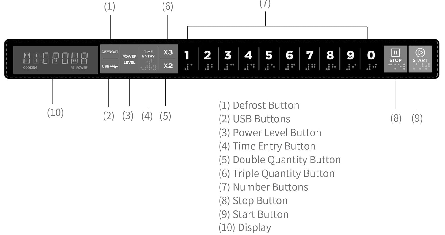 Midea Equipment 1217G1A Stainless Steel Stackable Commercial Microwave Oven, 1200W