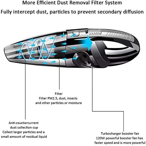 120W Handheld Vacuum, Car Vacuum Cleaner, Powerful Suction Portable Vacuum Cleaner for Home and Car Cleaning, Lightweight Hand Wireless Vacuum Cleaner Powered
