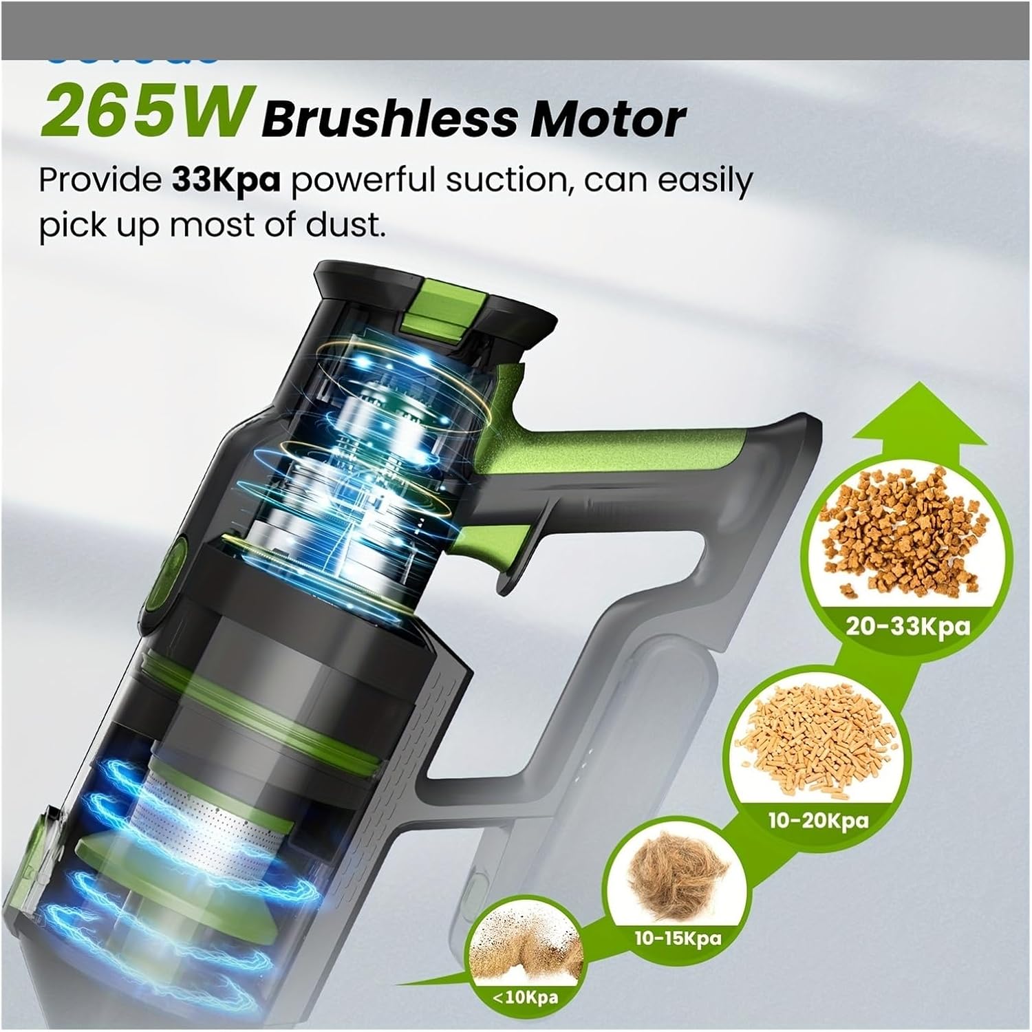 Compatible With DEVOAC M100 Cordless Vacuum Cleaner, 33KPa Powerful Suction, 265W Brushless Motor, Handheld Stick For Home HardFloor Carpet Pet Hair