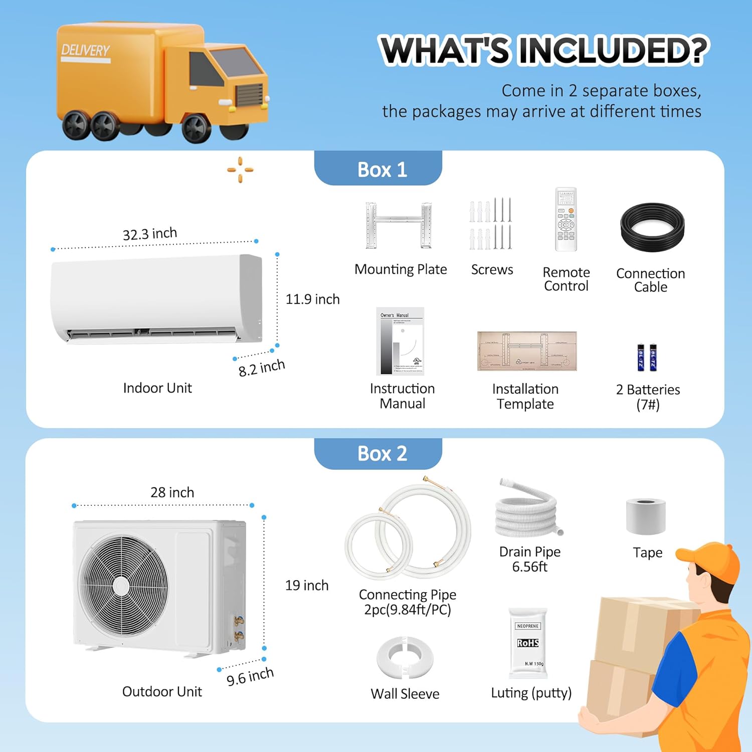 9000 BTU Mini Split Air Conditioner ＆ Heat Pump - 110V/120V Wall Mount Ductless Inverter AC/Heating System - 19 SEER2, Ultra Quiet