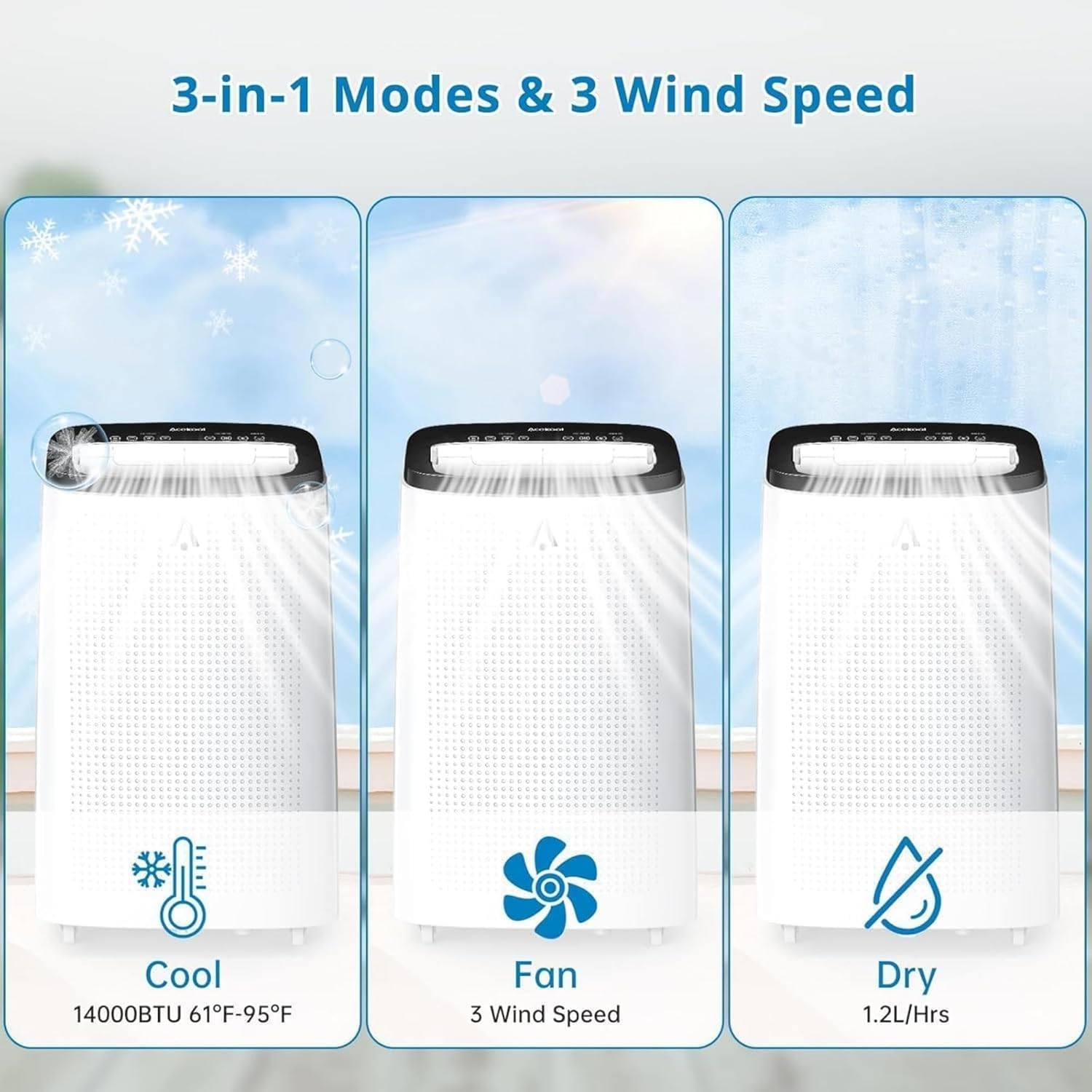 14000 BTU Portable Air Conditioner for Room up to 700 Sq.Ft - 3-in-1 Energy-Efficient AC Unit with Dehumidifier & 3-Speed Fan, Quiet Operation, Remote Control, Compact Design