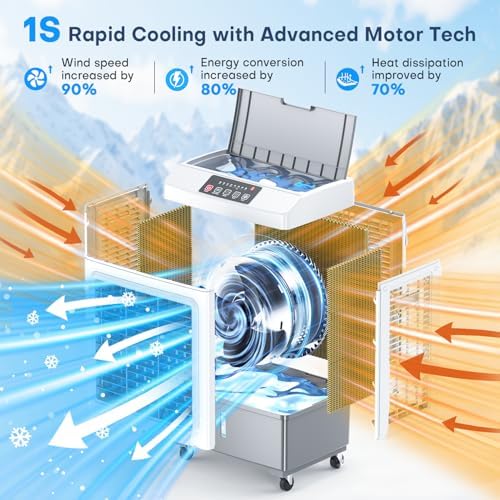 FANCOLE Windowless Air Conditioner, 2100CFM Evaporative Air Cooler with 3 Ice Packs, 700 Sq.ft Swamp Cooler Air Conditioner No Windows Needed w/3Mode & 3Speed, 7H Timer & Remote for Room Garage Patio
