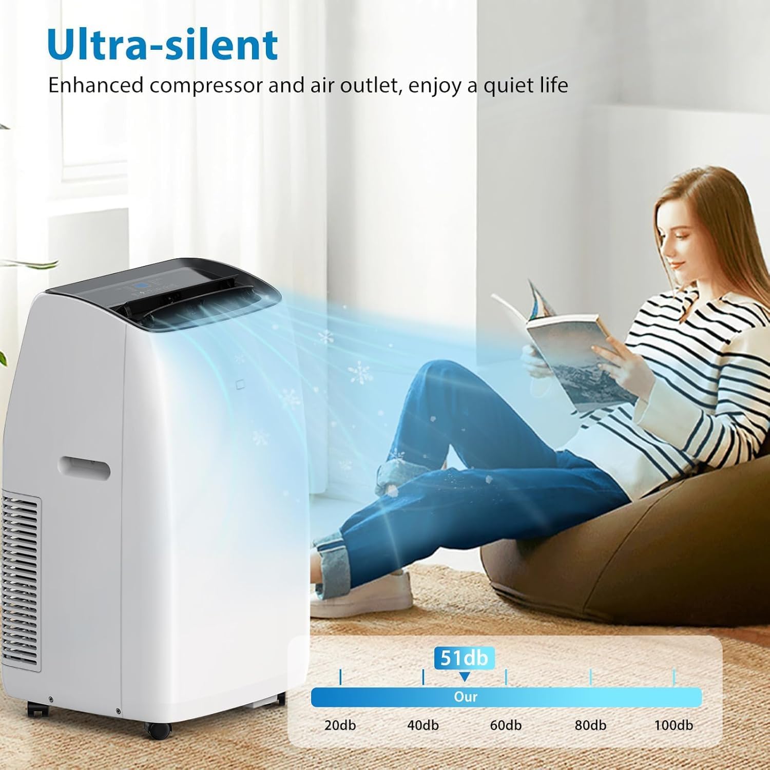 14000 BTU Inverter Portable Air Conditioner Heater and Dehumidifier for Large Rooms Up to 750 Sq Ft Ultra Quiet 42dB Dual Hose Design with Remote Control and 24H Timer