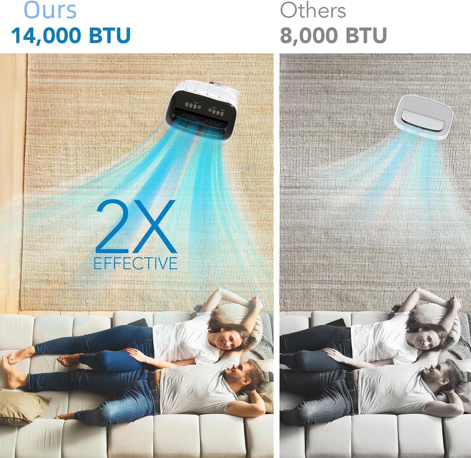 14,000 BTUs Portable Air Conditioner with Built-In Dehumidifier, Portable AC Unit for Rooms Up to 550 Sq Ft, 3-In-1 Floor A/C Unit, Easy Window Kit, 3 Fan Speeds, Black Cover