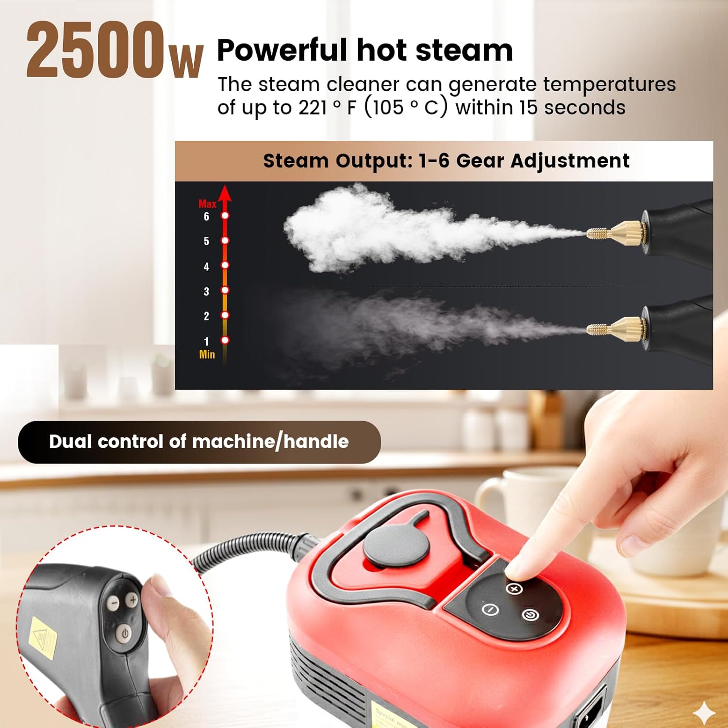Saker Handheld Steam Cleaner for Home,6-Level Adjustable Steamer for Cleaning,Portable Handheld Steam Cleaner,Portable Steamer for Cleaning,Suitable for Kitchen,Bathroom and Living Room Cleaning