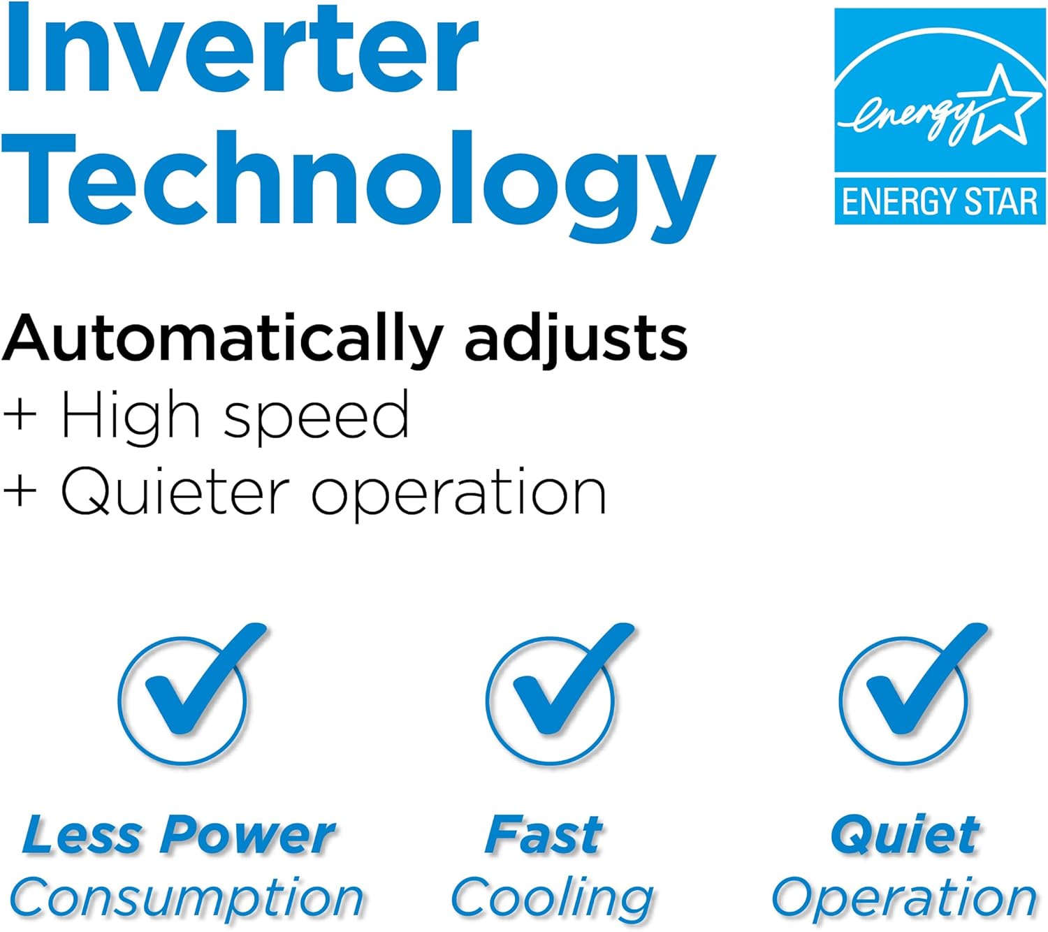 BLACK+DECKER 10,000 BTU Inverter Window Air Conditioner, Window AC Units for Up To 450 Sq. Ft., ENERGY STAR Rated AC Unit, Full Function Remote Control, White
