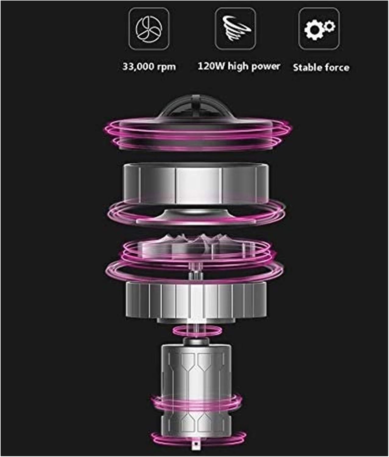 Car Vacuum 4800PA Strong Suction DC 12V Wet Dry Handheld Portable Pet Hair Cleaner (Color : B)