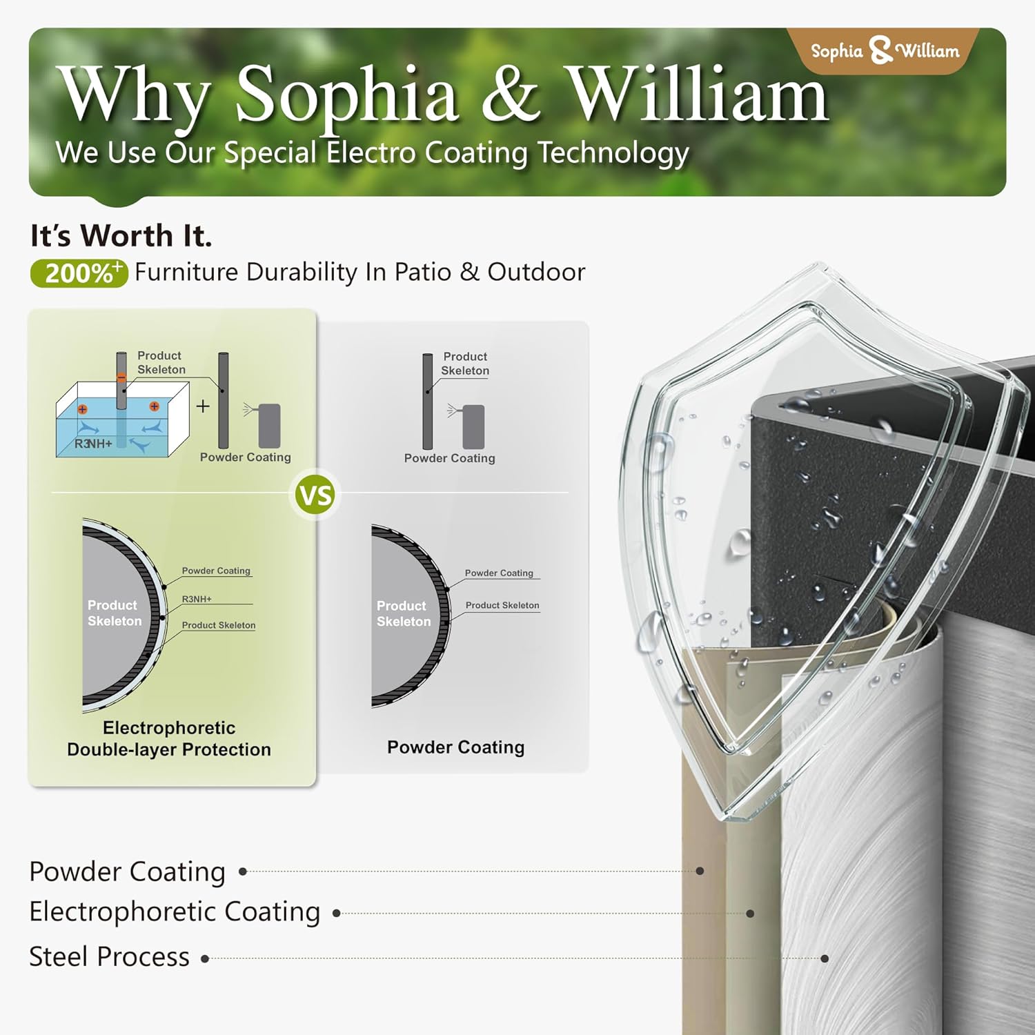 Sophia & William 6 Piece Patio Furniture Set with Fire Pit, Outdoor Conversation Sets 7 Seat Clearance with 45