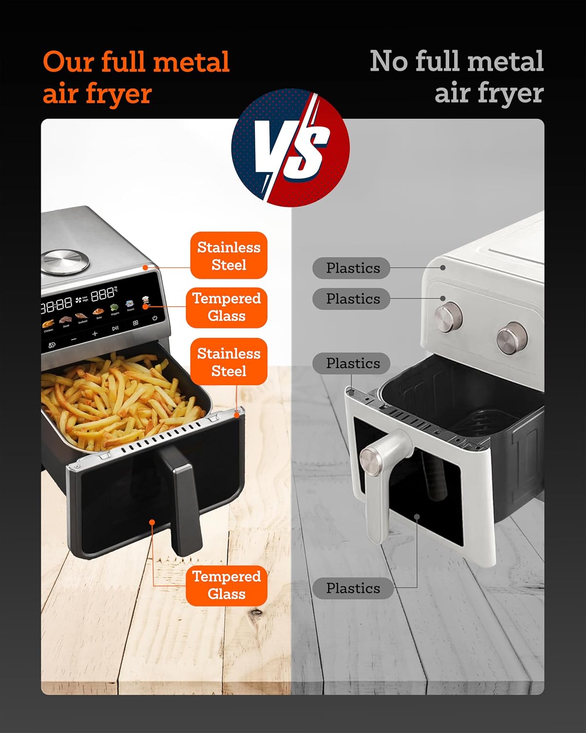 Stainless Steel Air Fryer 6 Qt, Ceramic glaze Air Fryer, Stainless Steel Housing& Full Metal Inner Pot, PTFE and PFAS Free, 9 Digital One-Touch Cook Functions,120°F~450°F, 1700W
